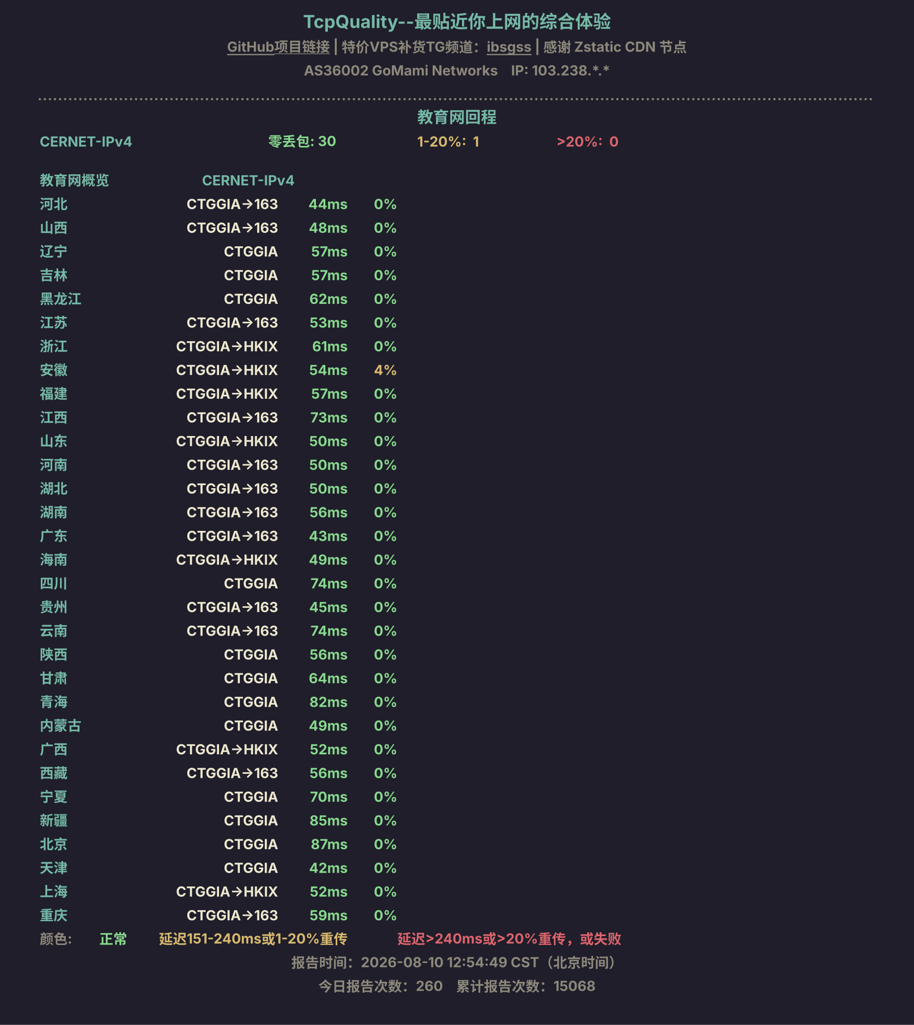 教育网回程