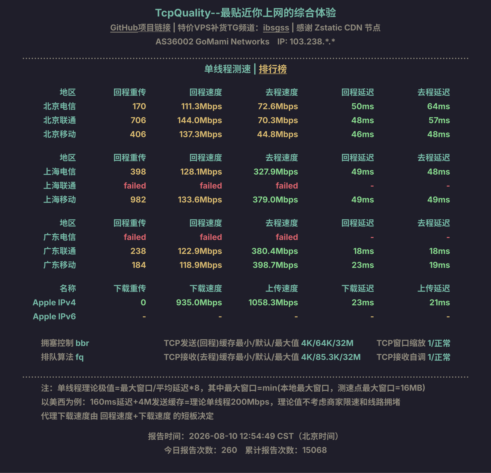 单线程测速