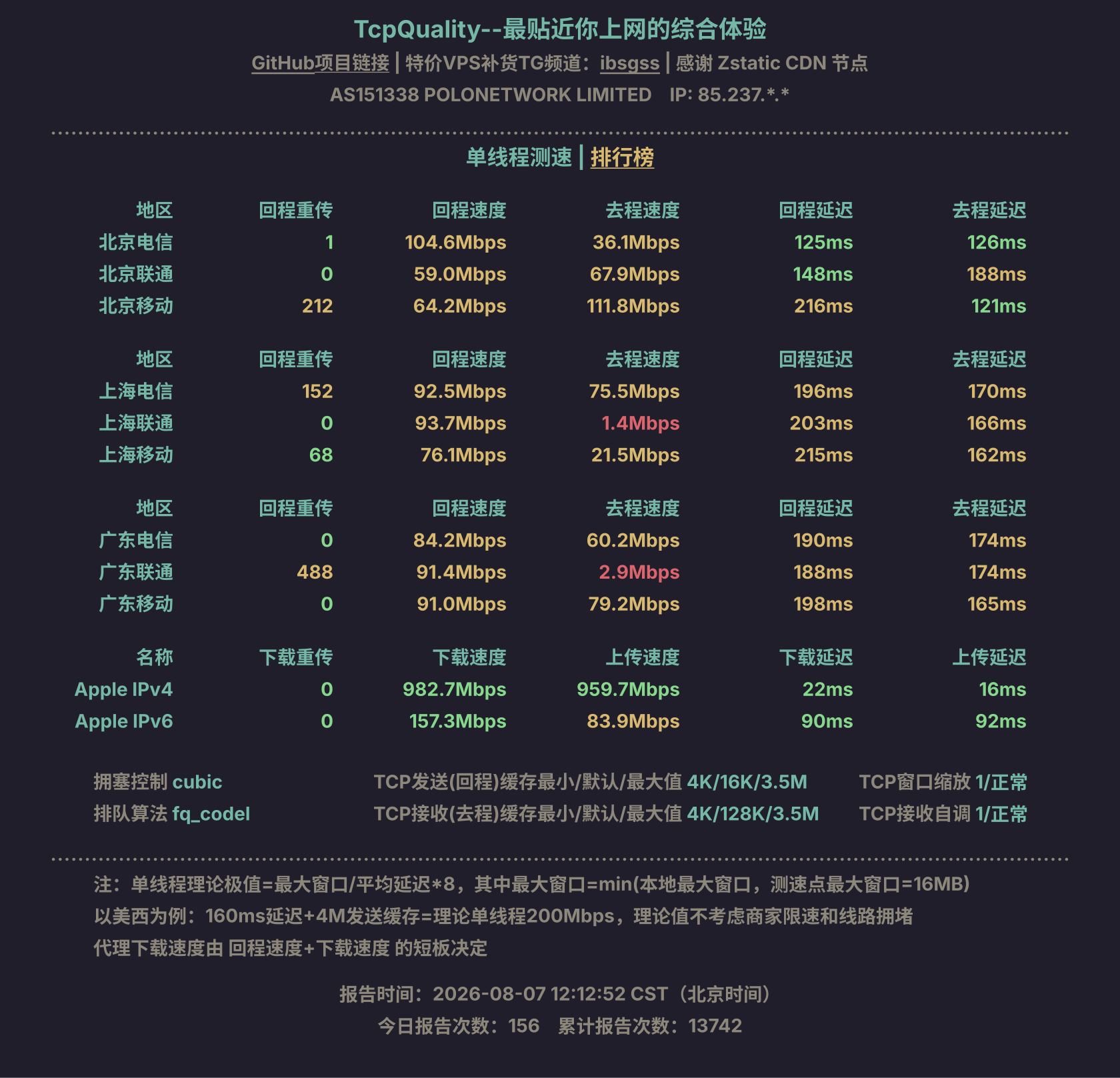 单线程测速