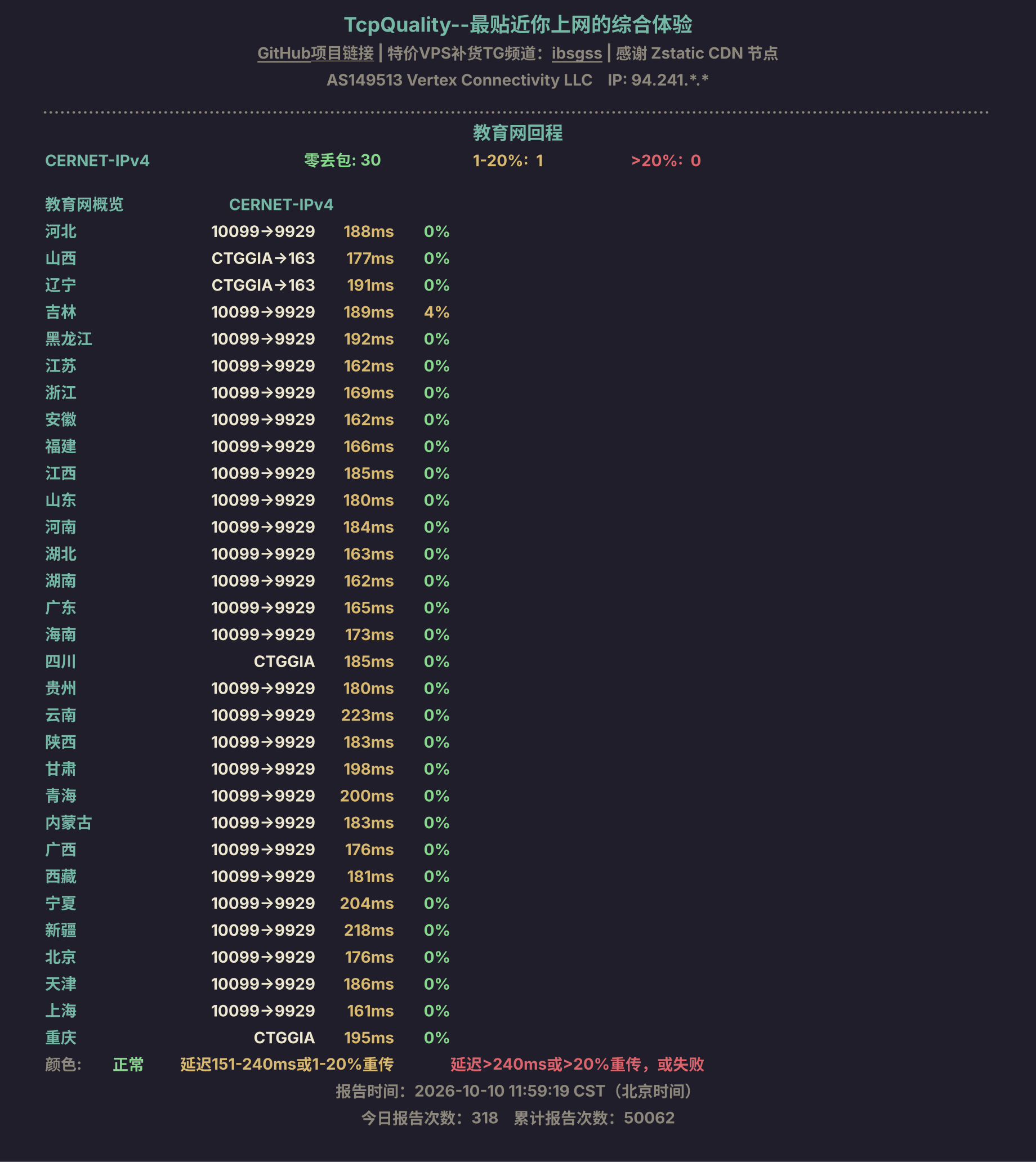教育网回程