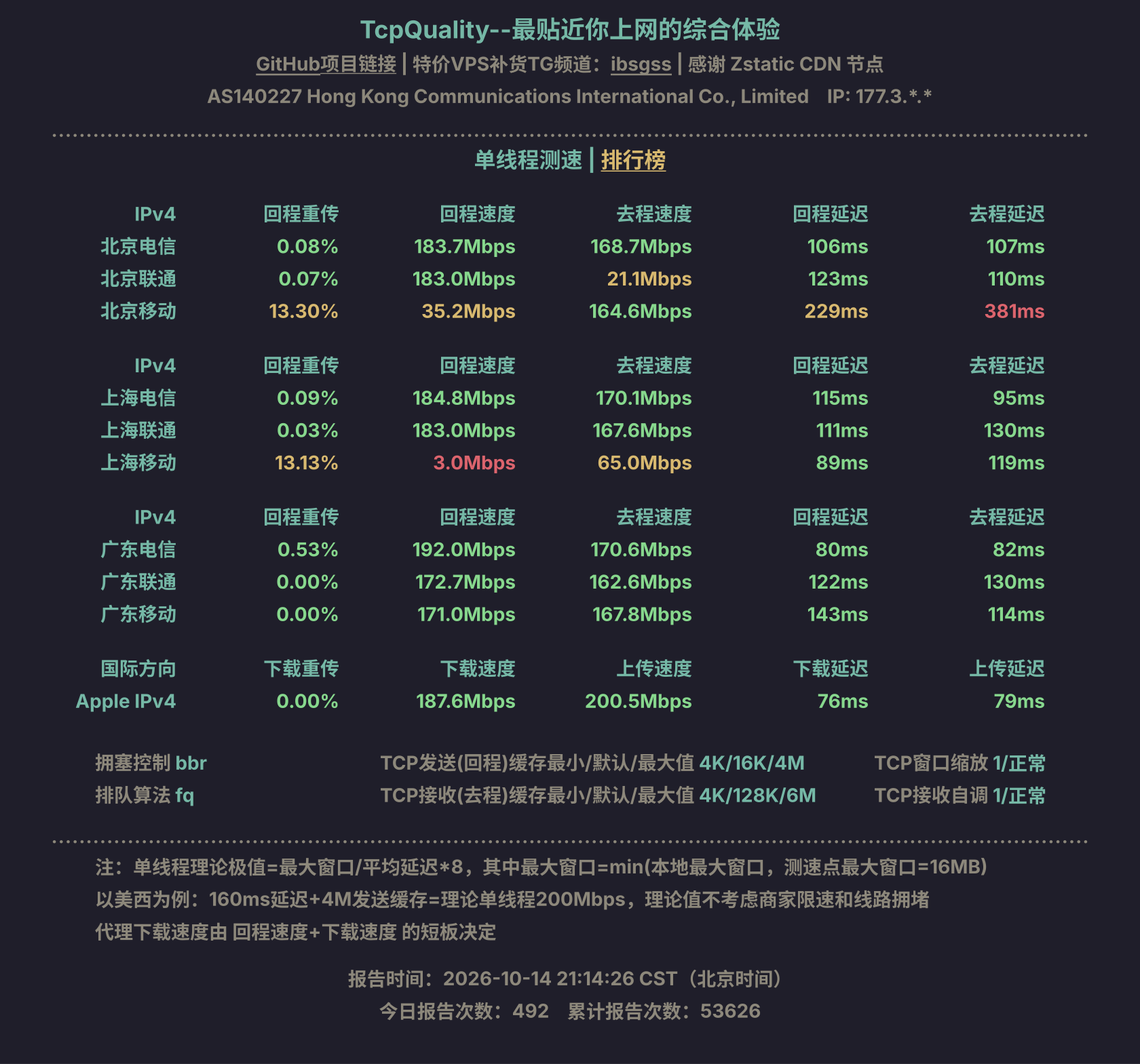 单线程测速