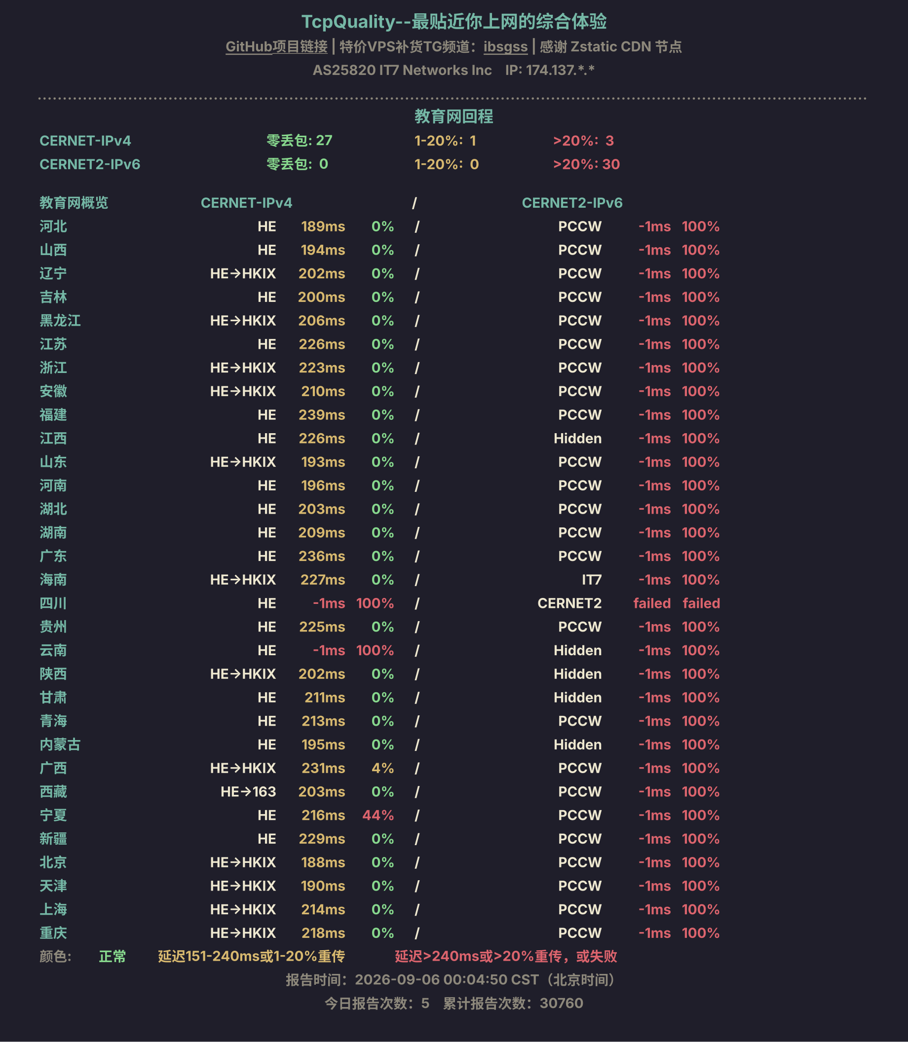 教育网回程