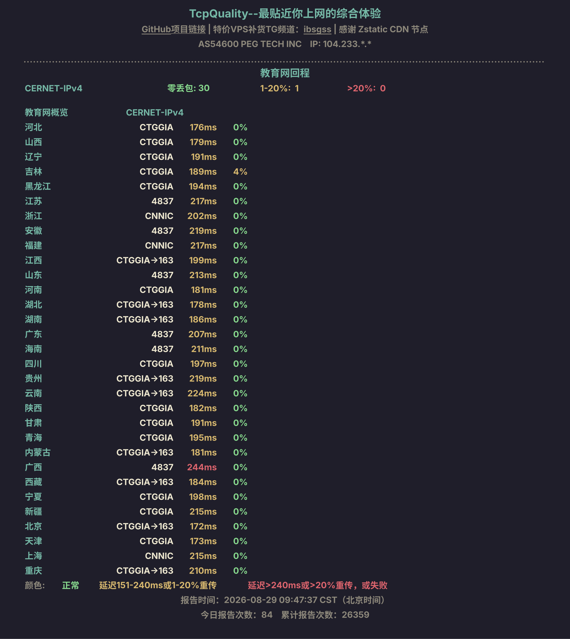教育网回程