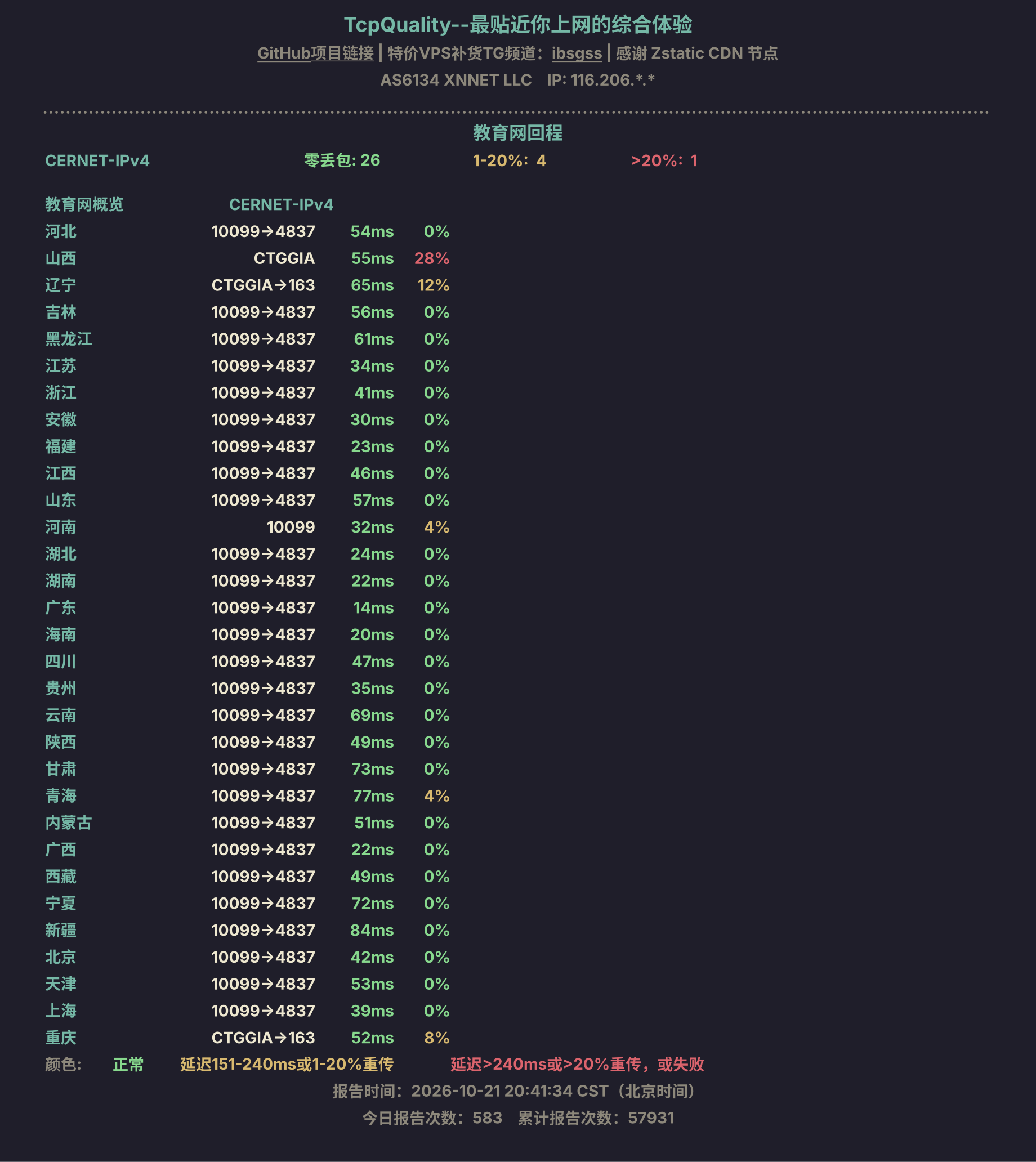 教育网回程