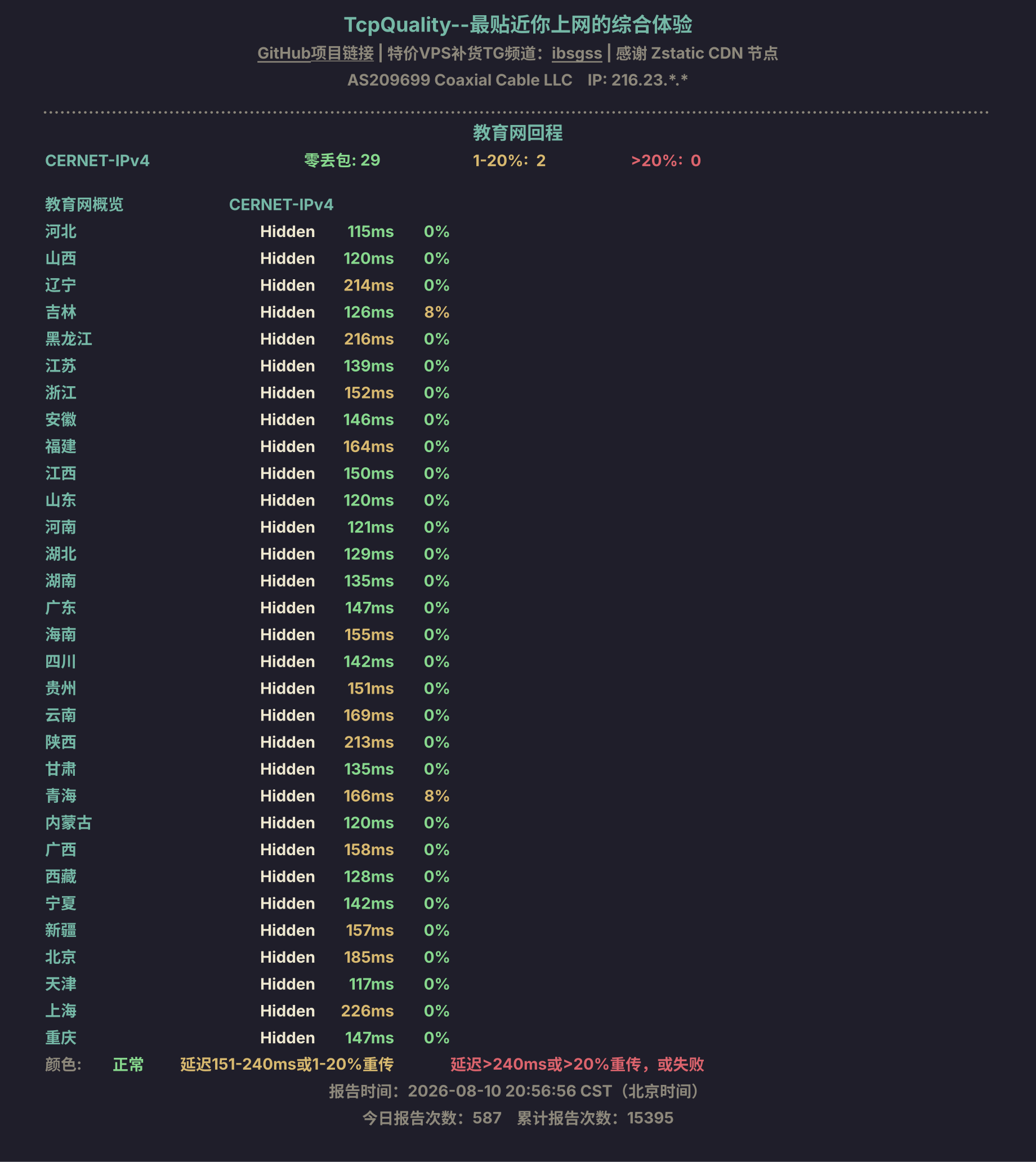 教育网回程