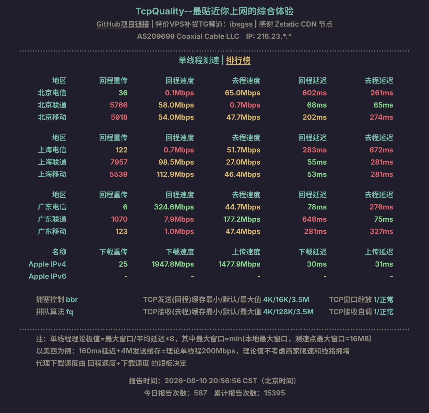 单线程测速