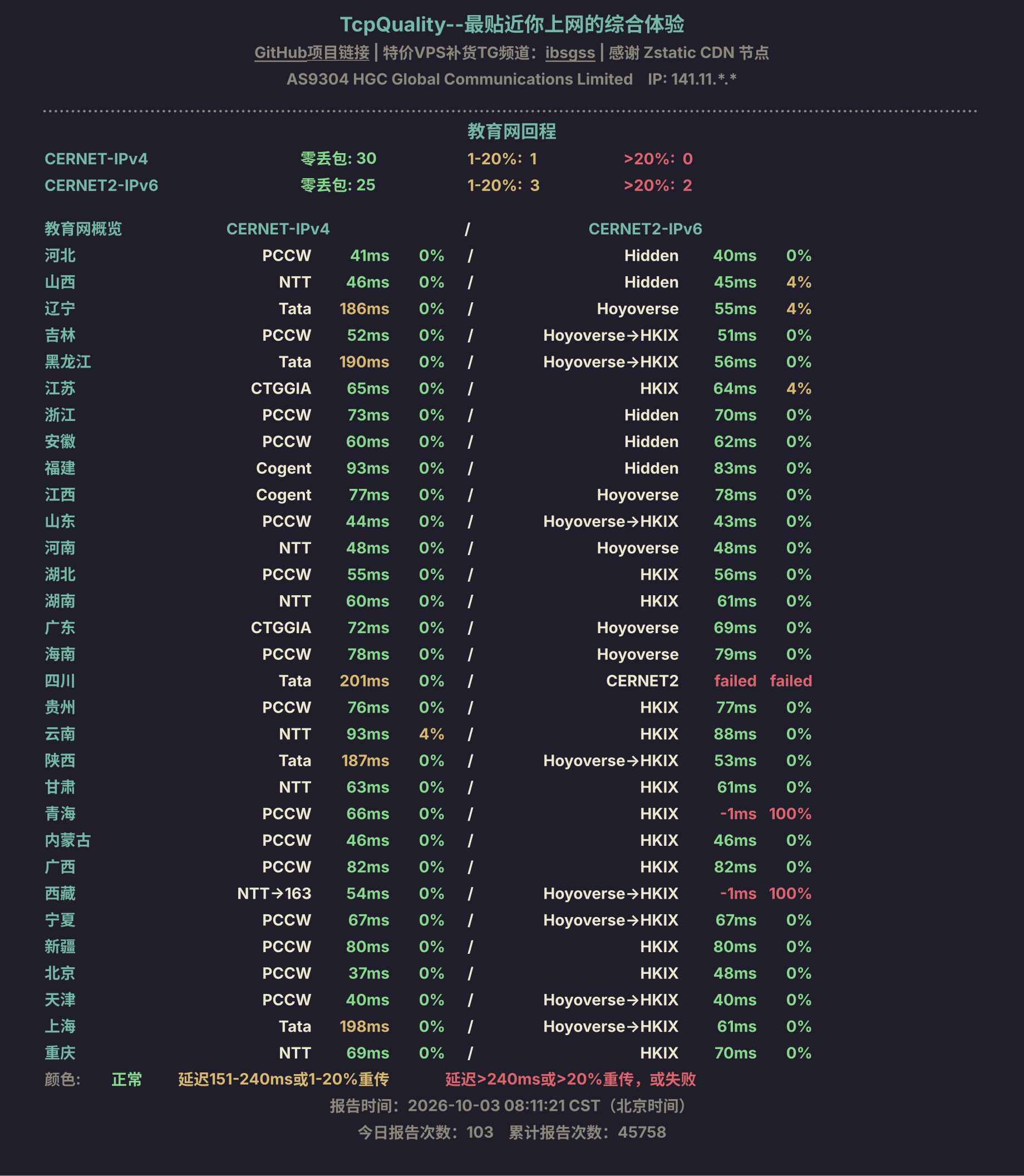 教育网回程