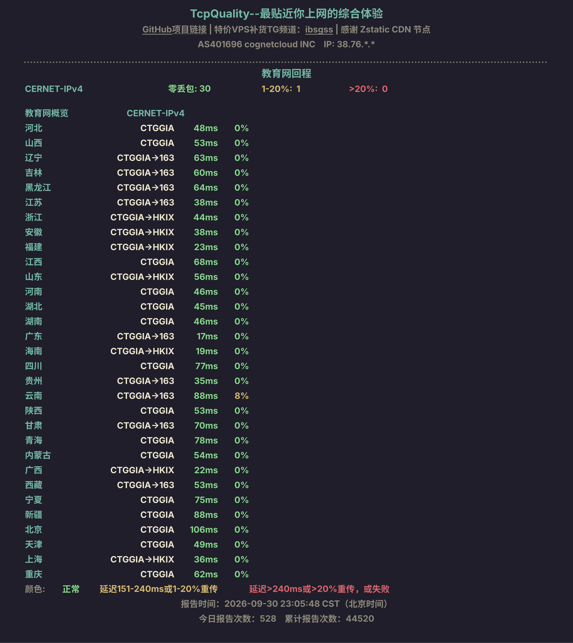 教育网回程