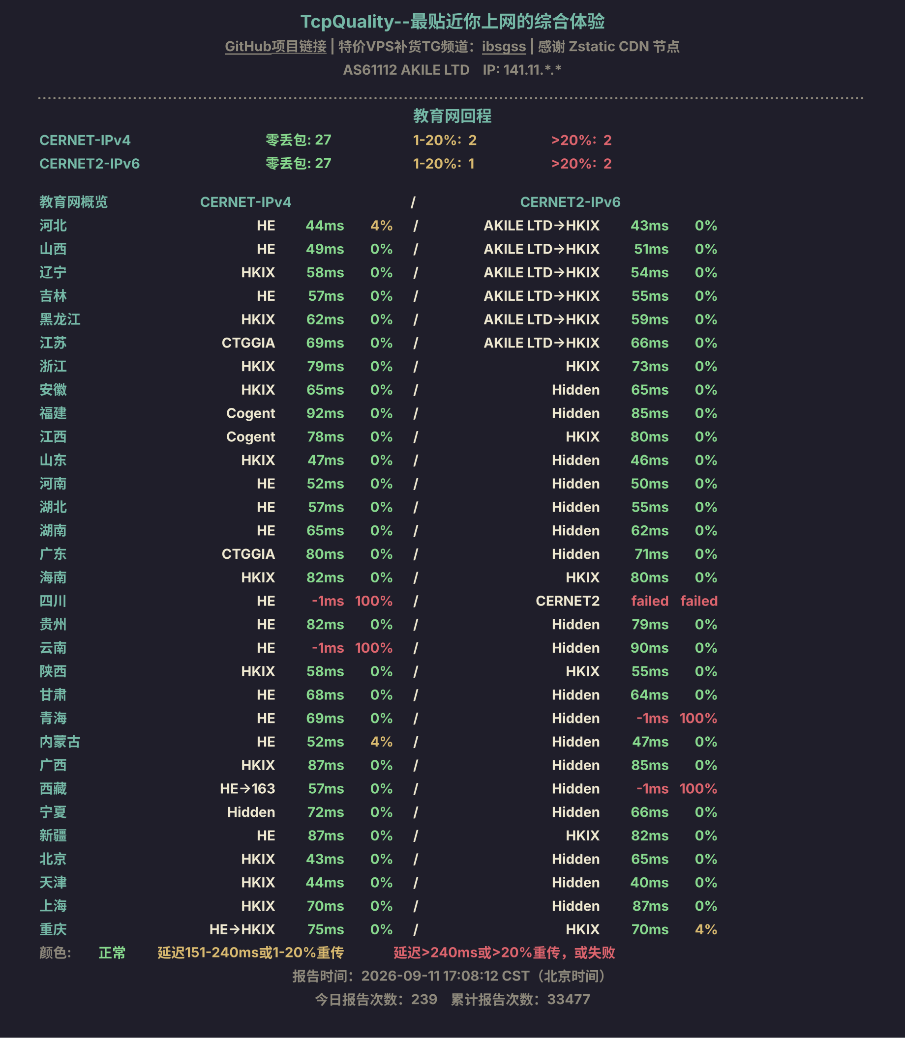 教育网回程