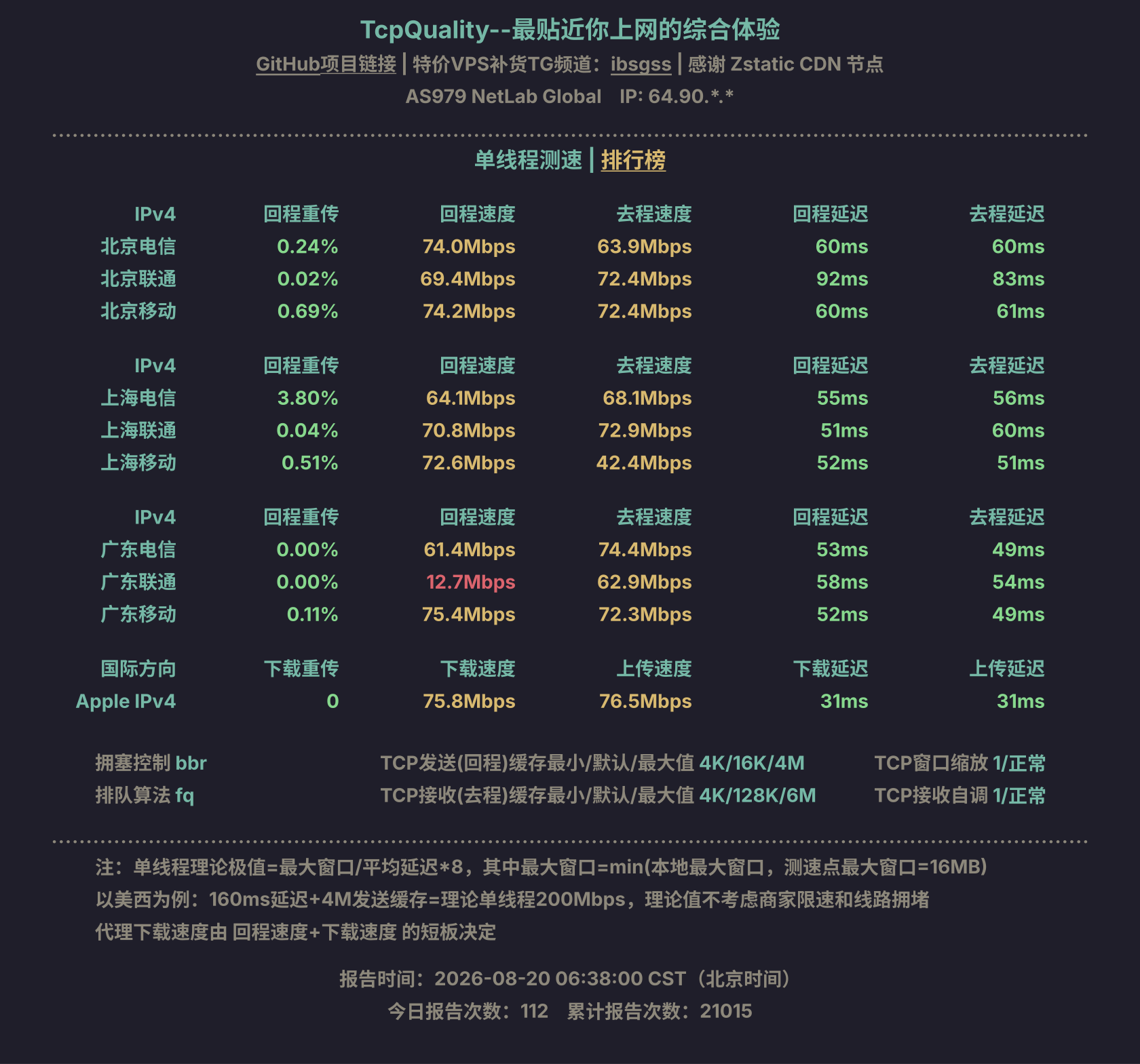 单线程测速