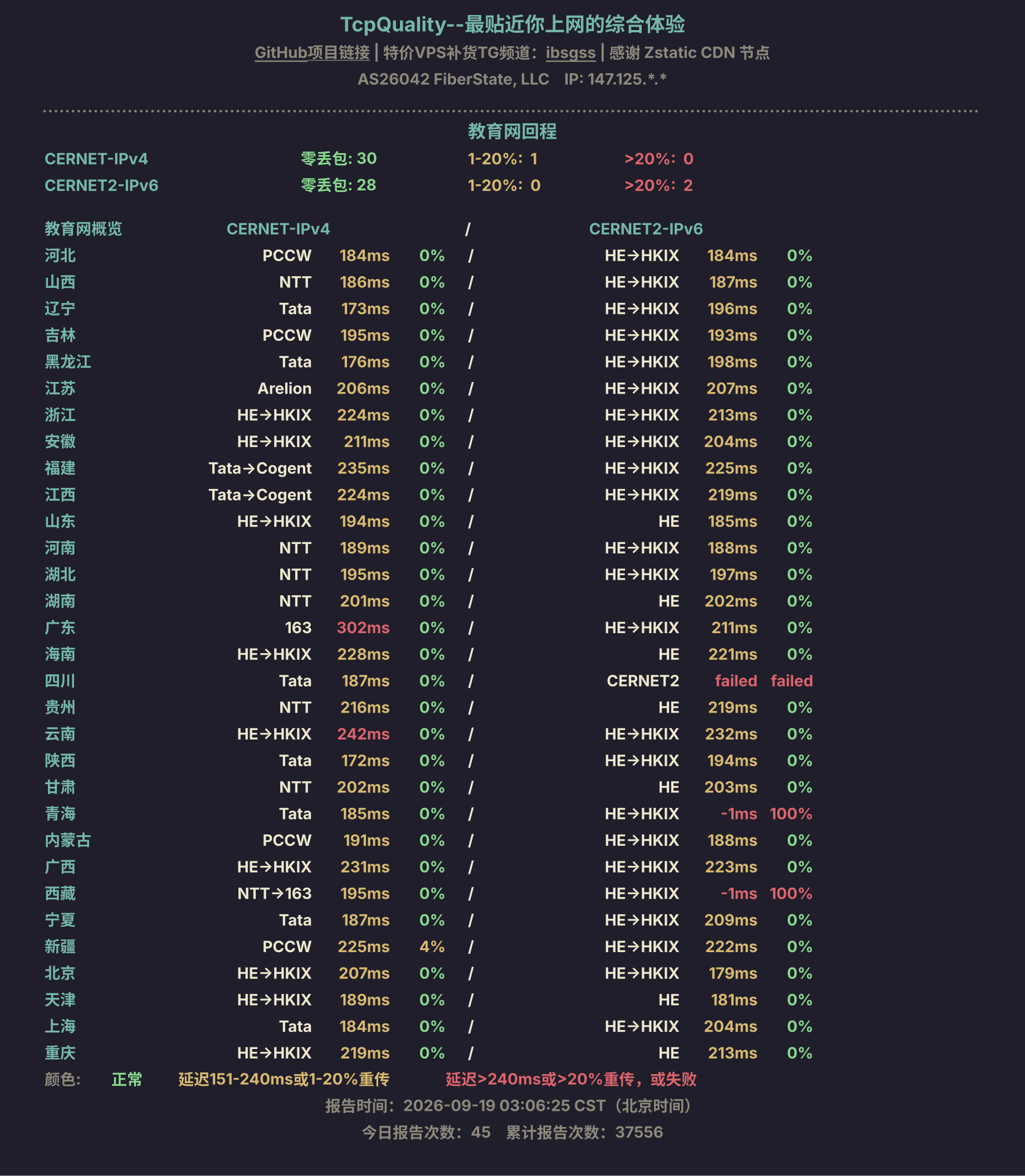 教育网回程