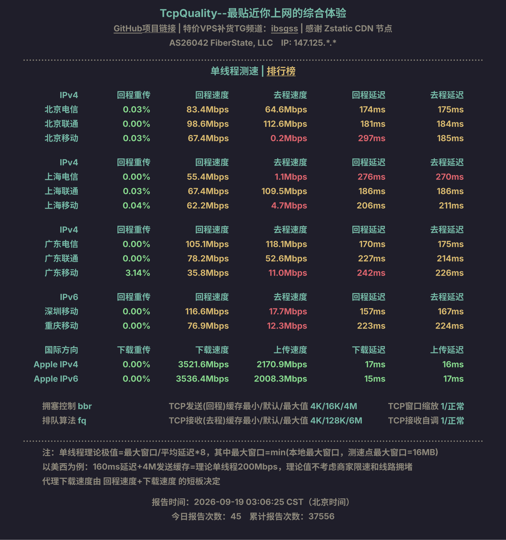 单线程测速