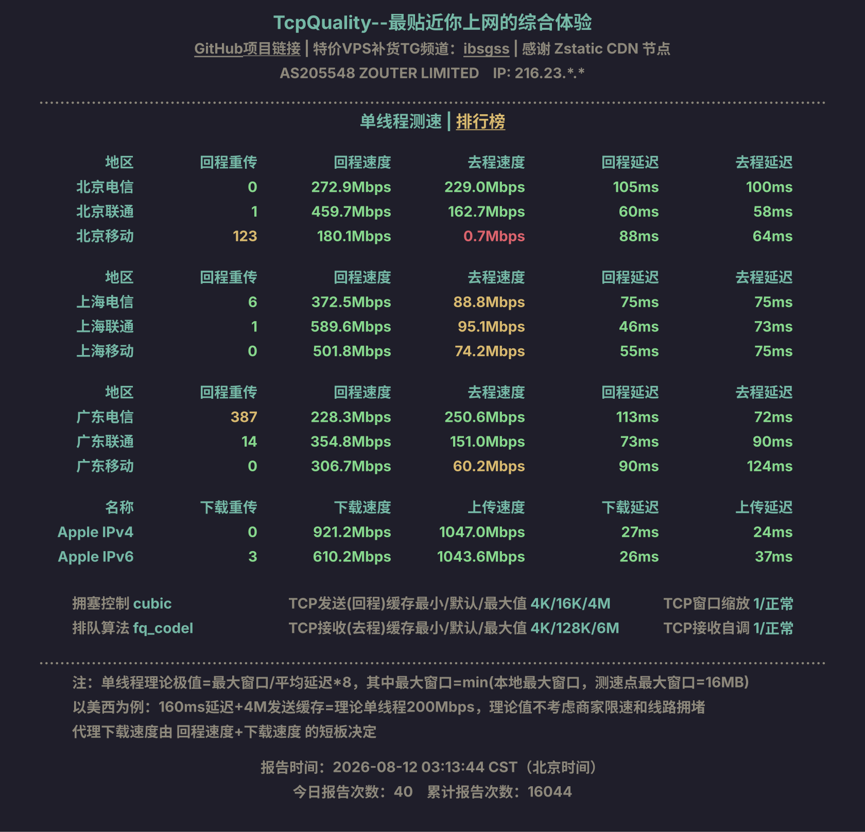 单线程测速