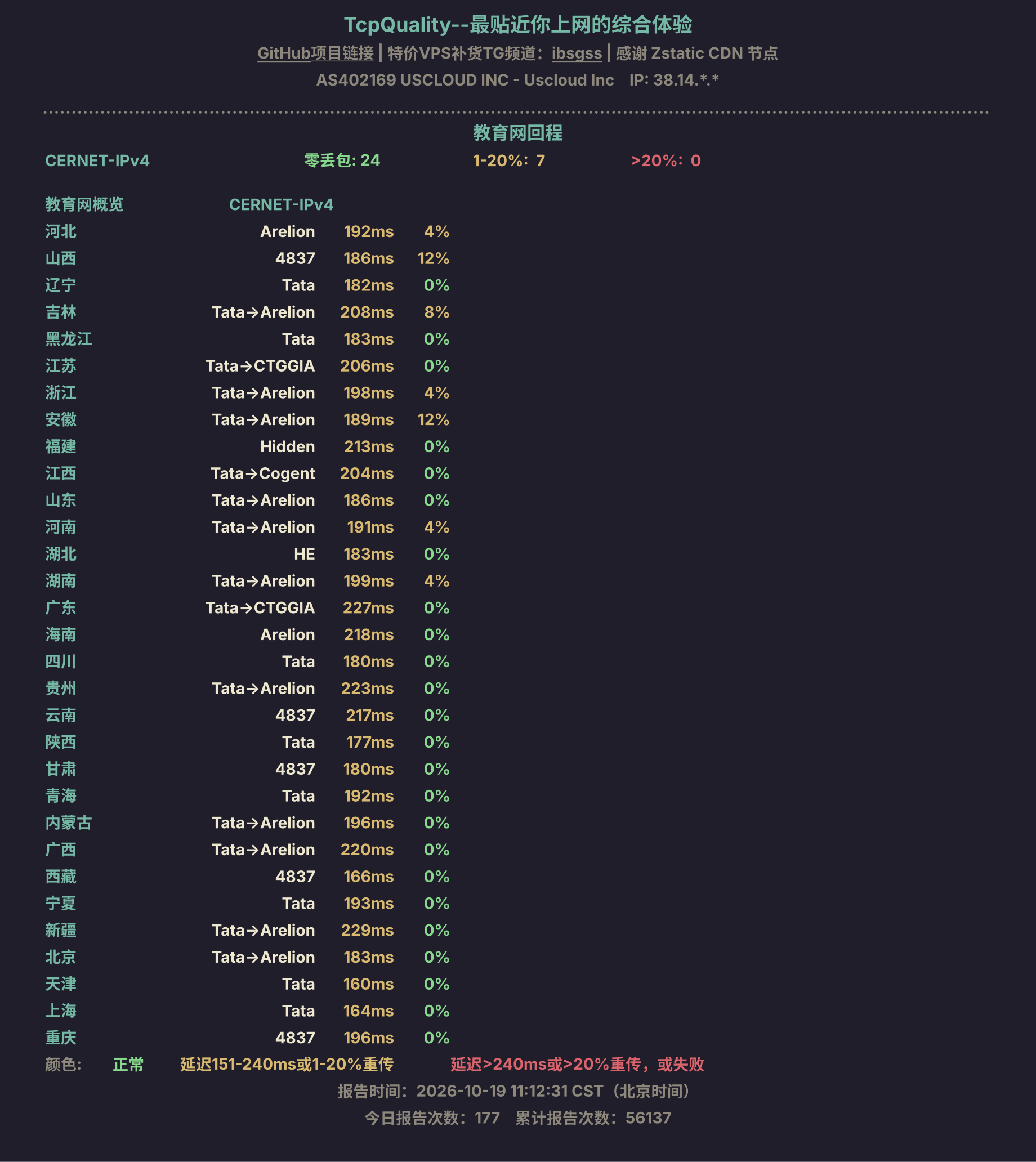 教育网回程