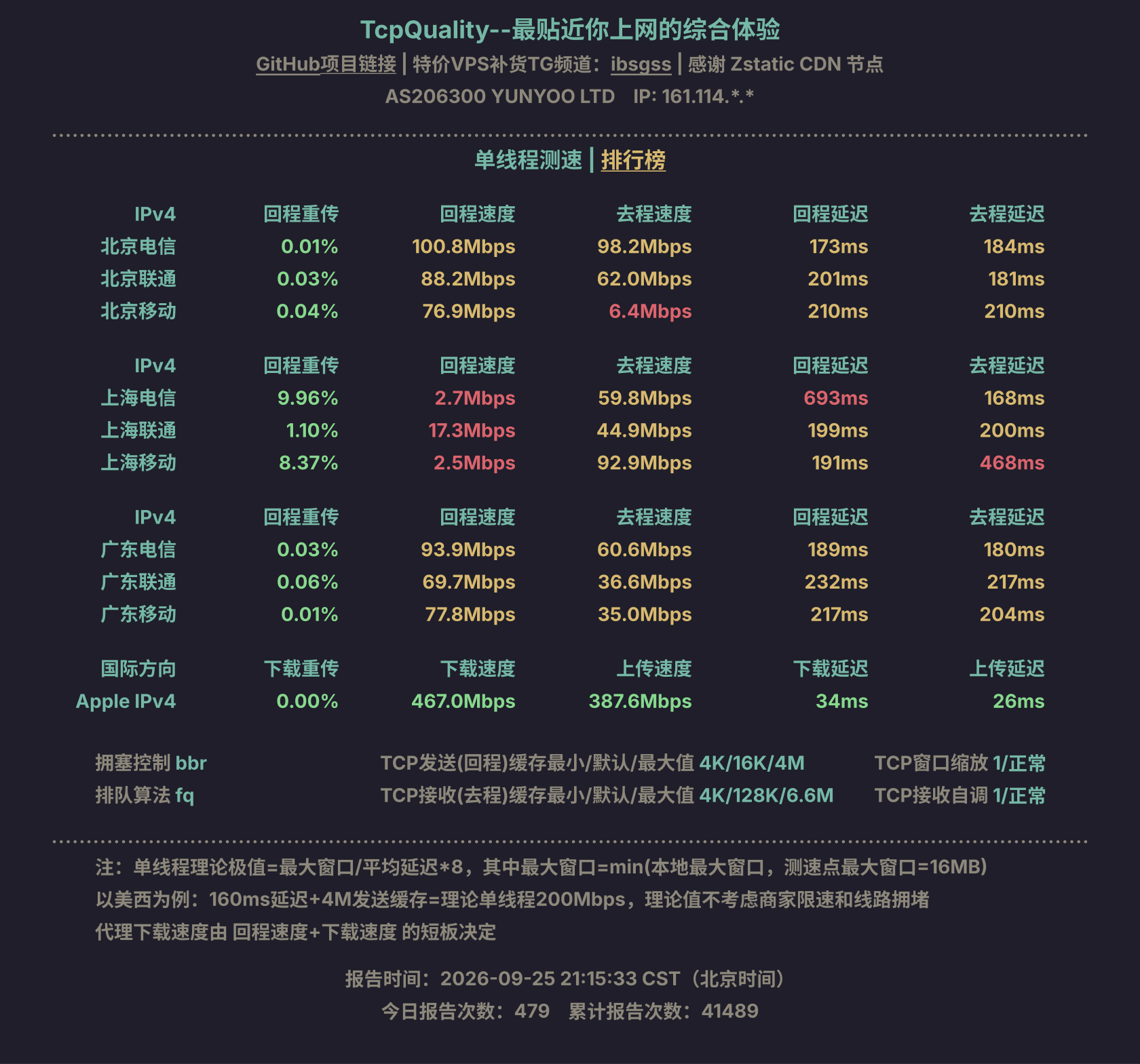 单线程测速