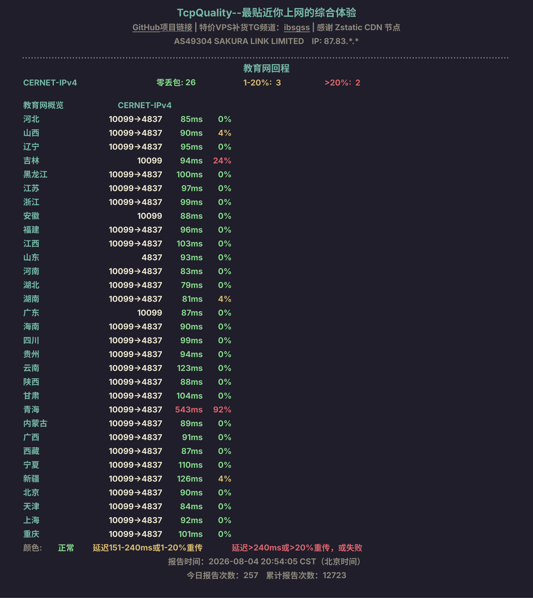 教育网回程