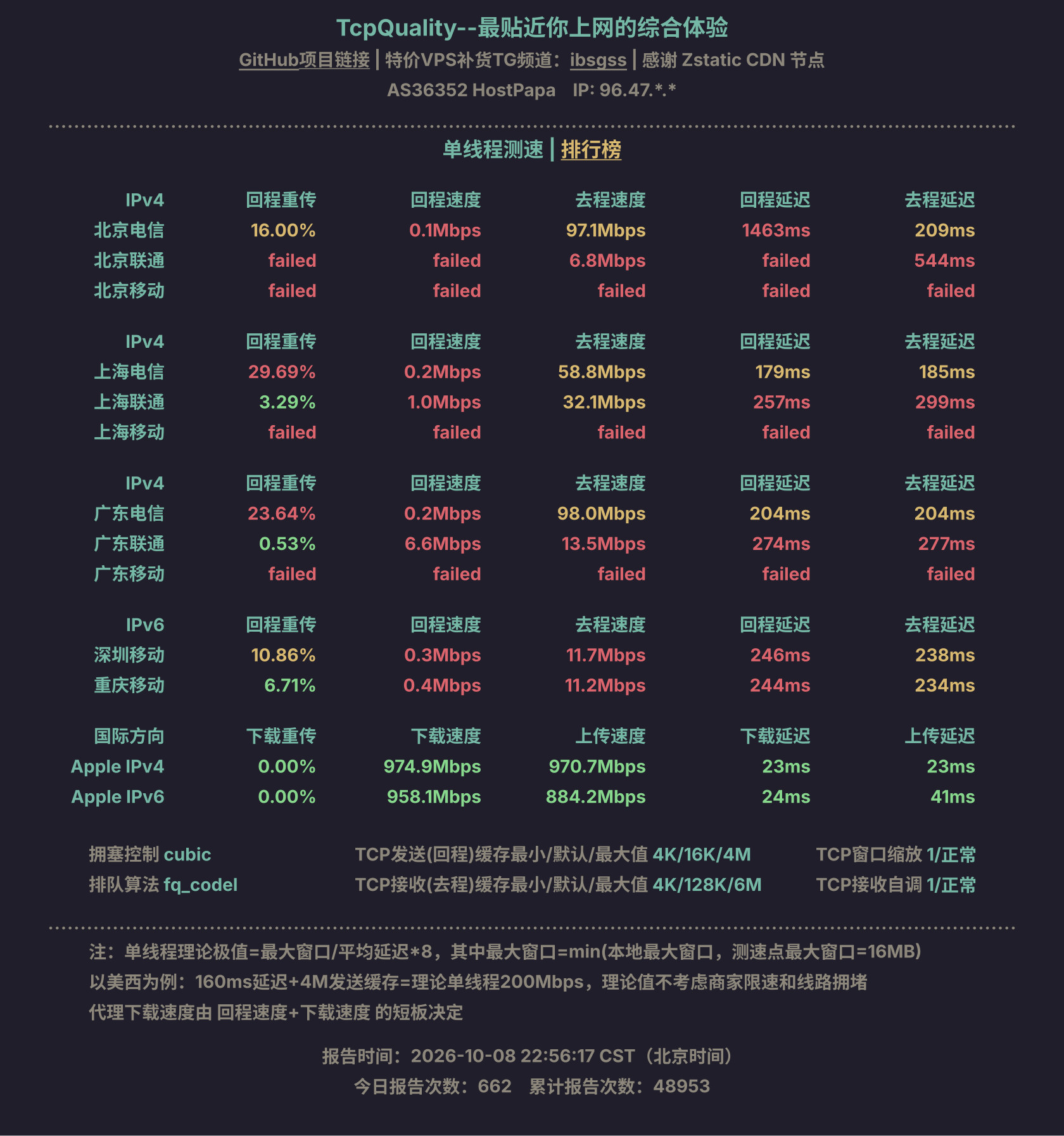单线程测速