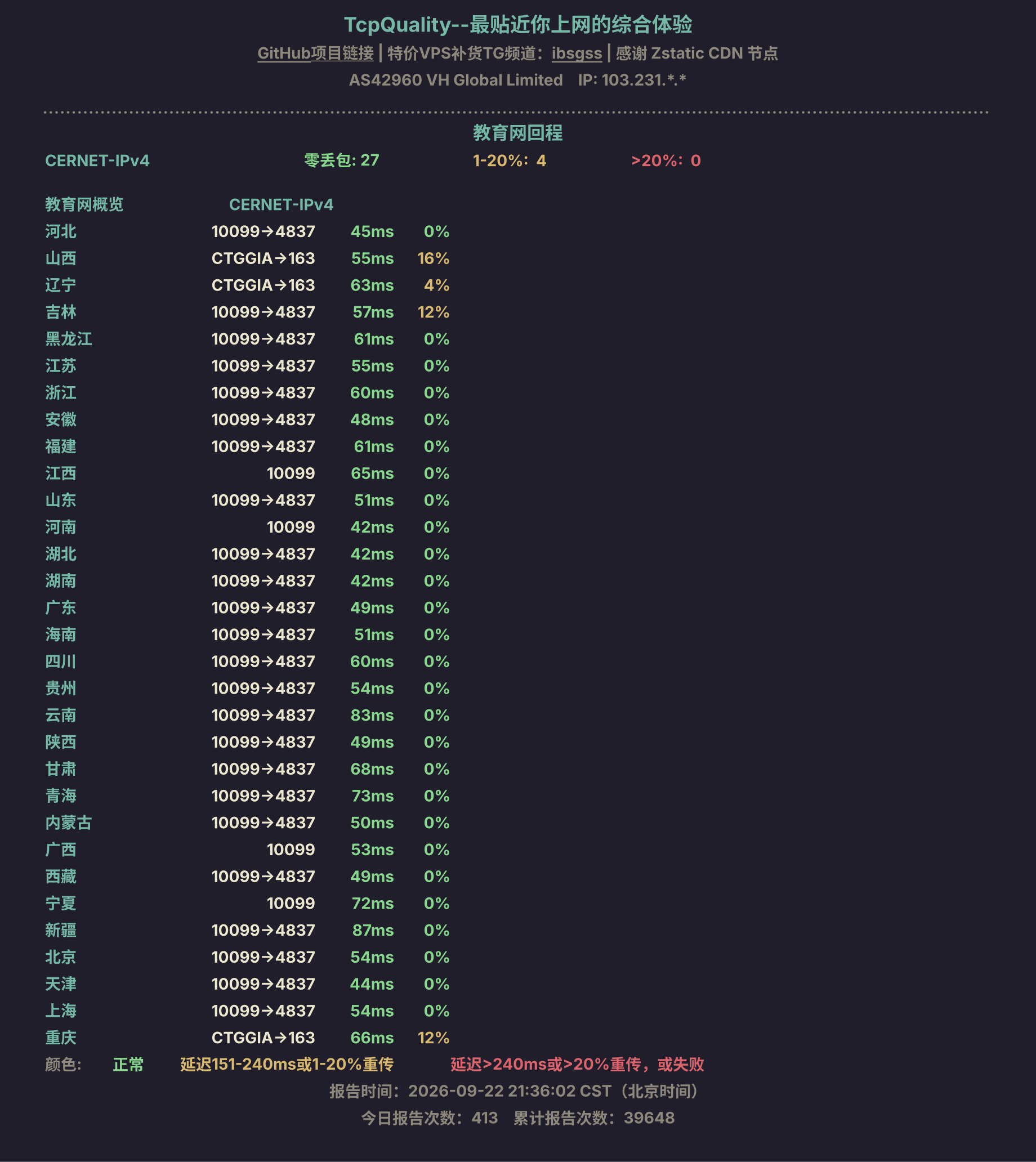 教育网回程