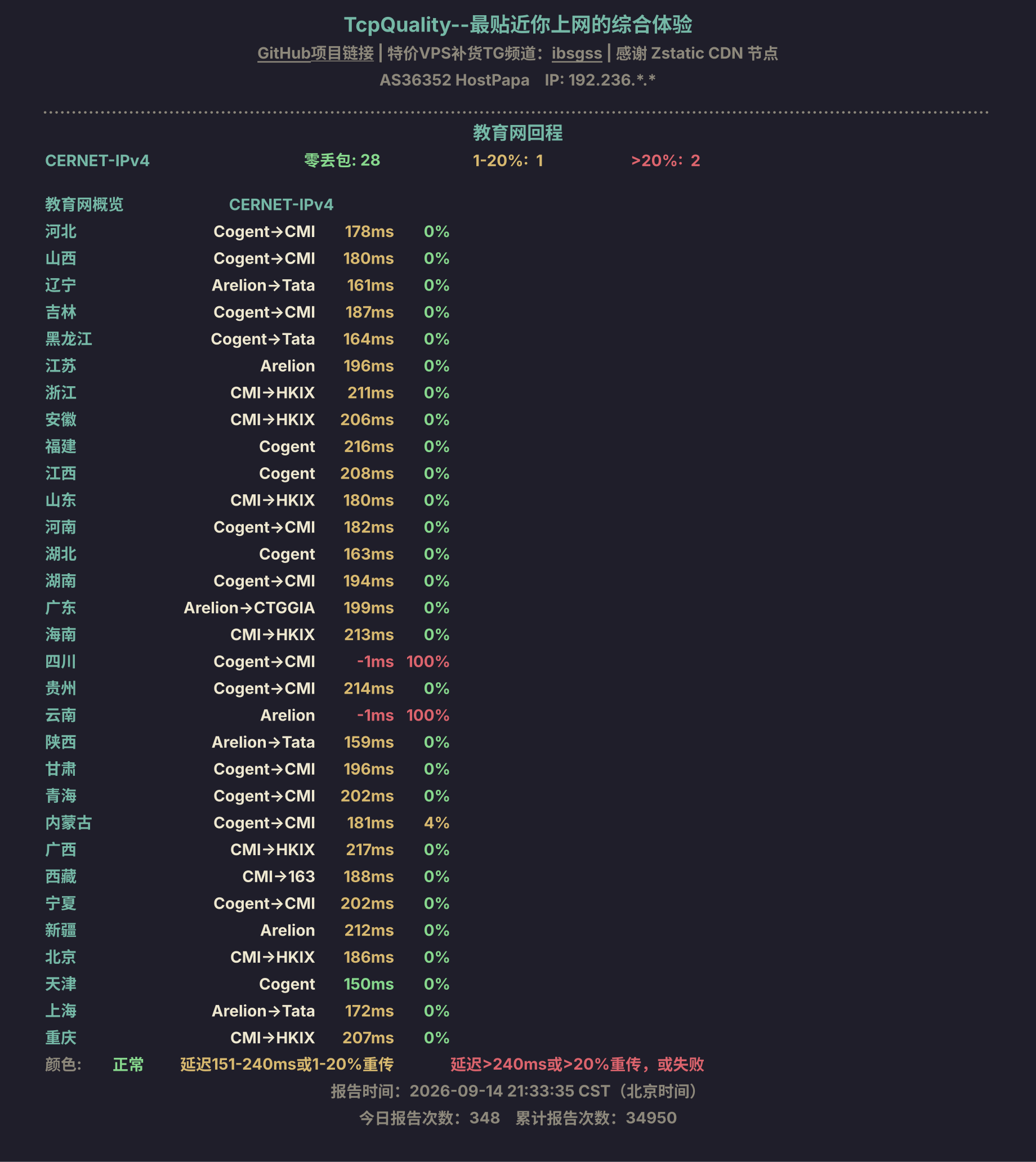 教育网回程