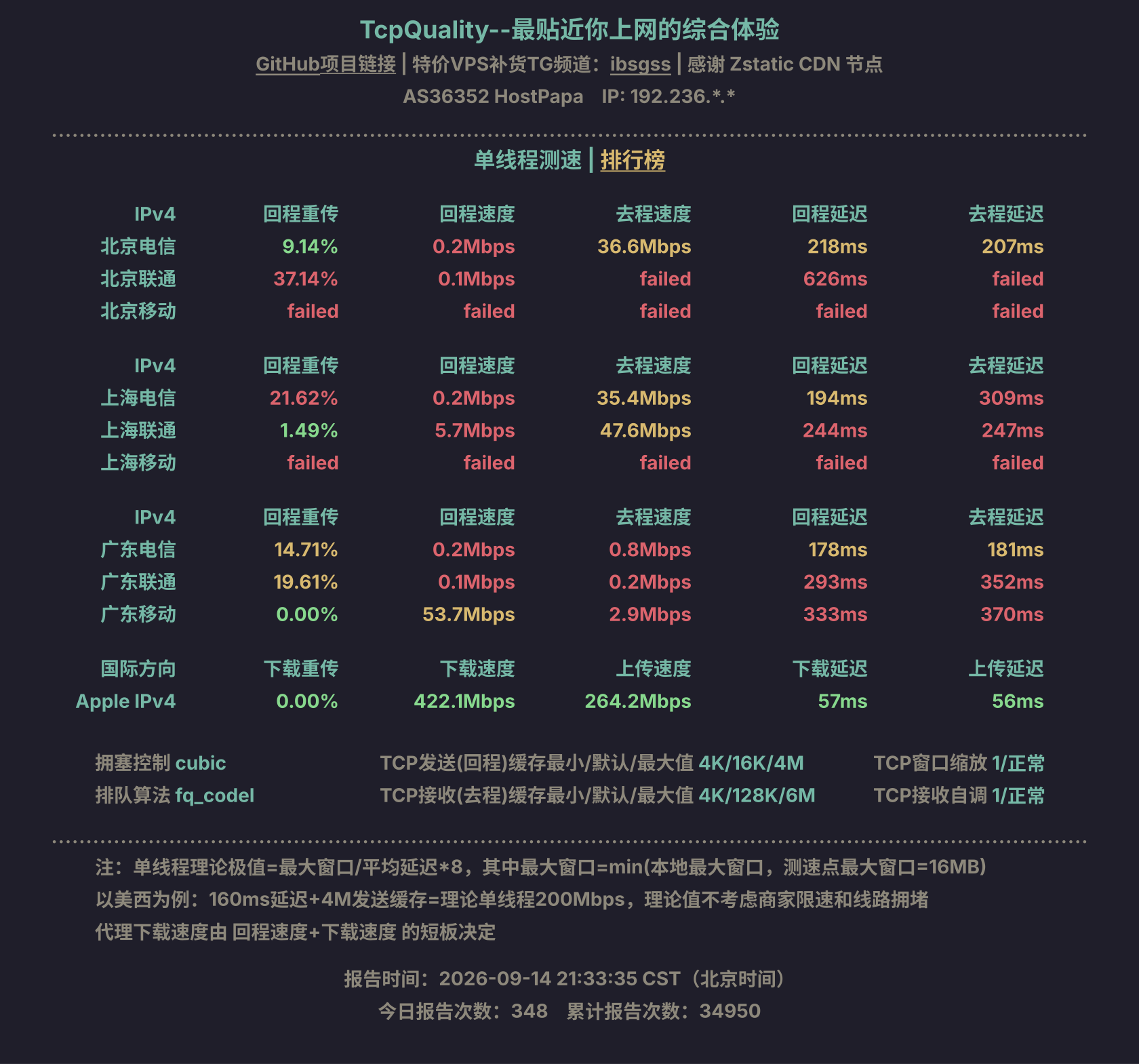单线程测速