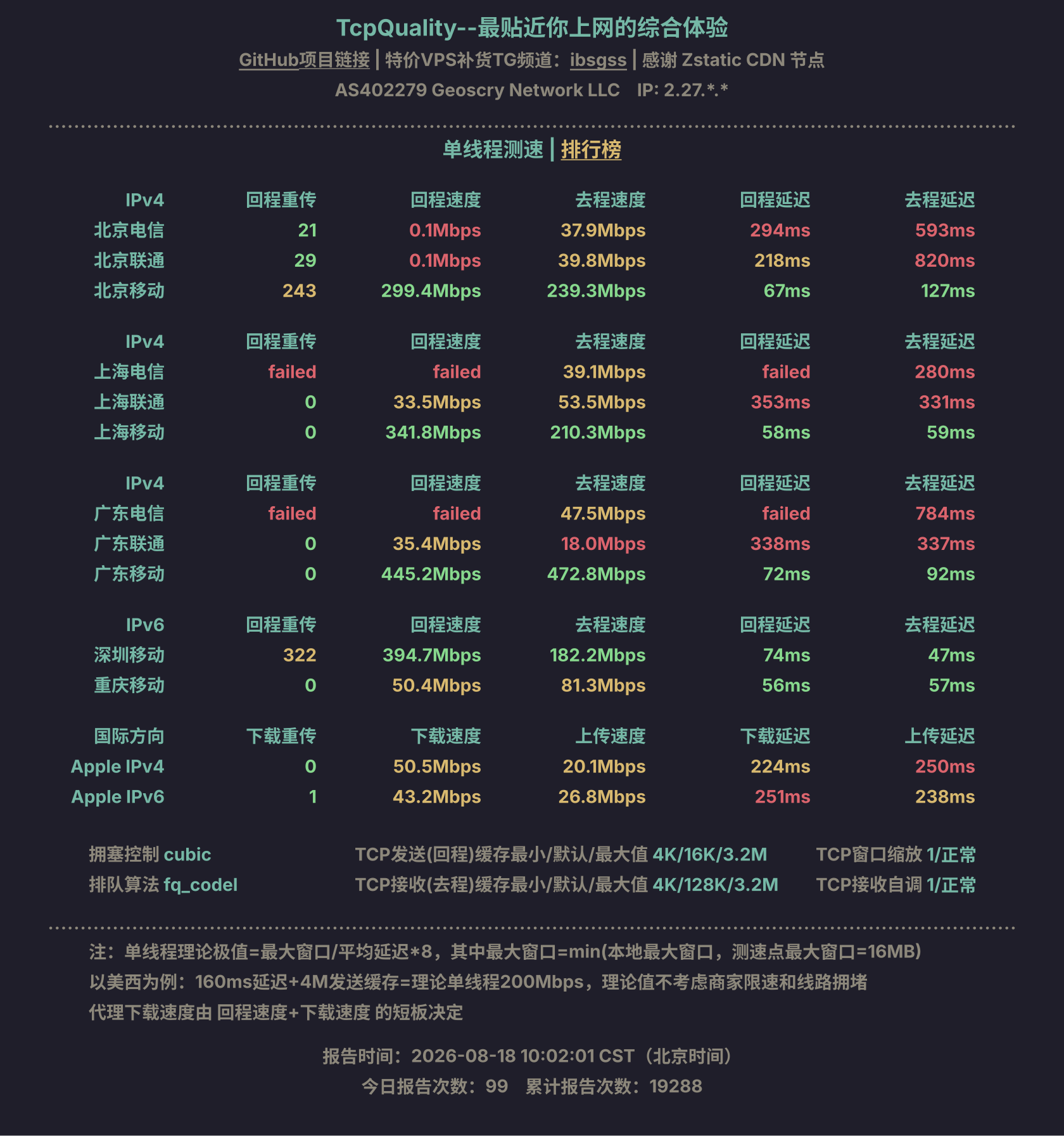 单线程测速