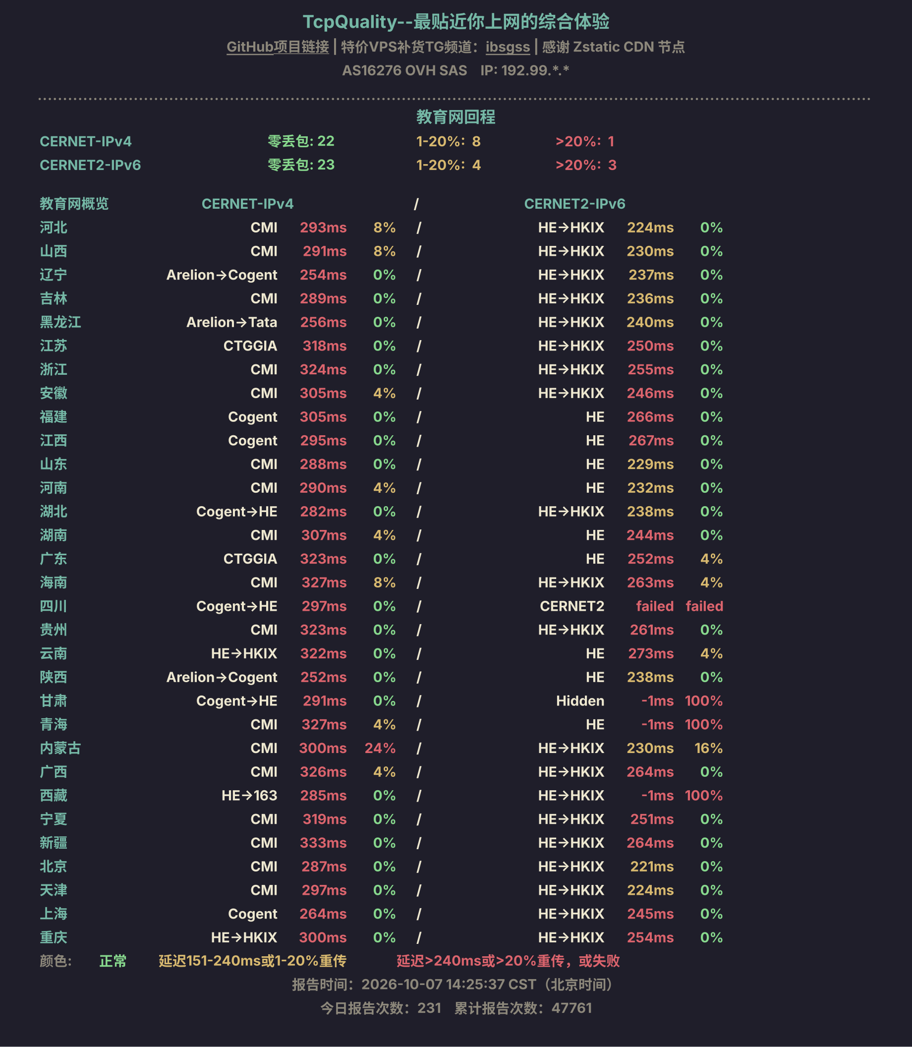 教育网回程