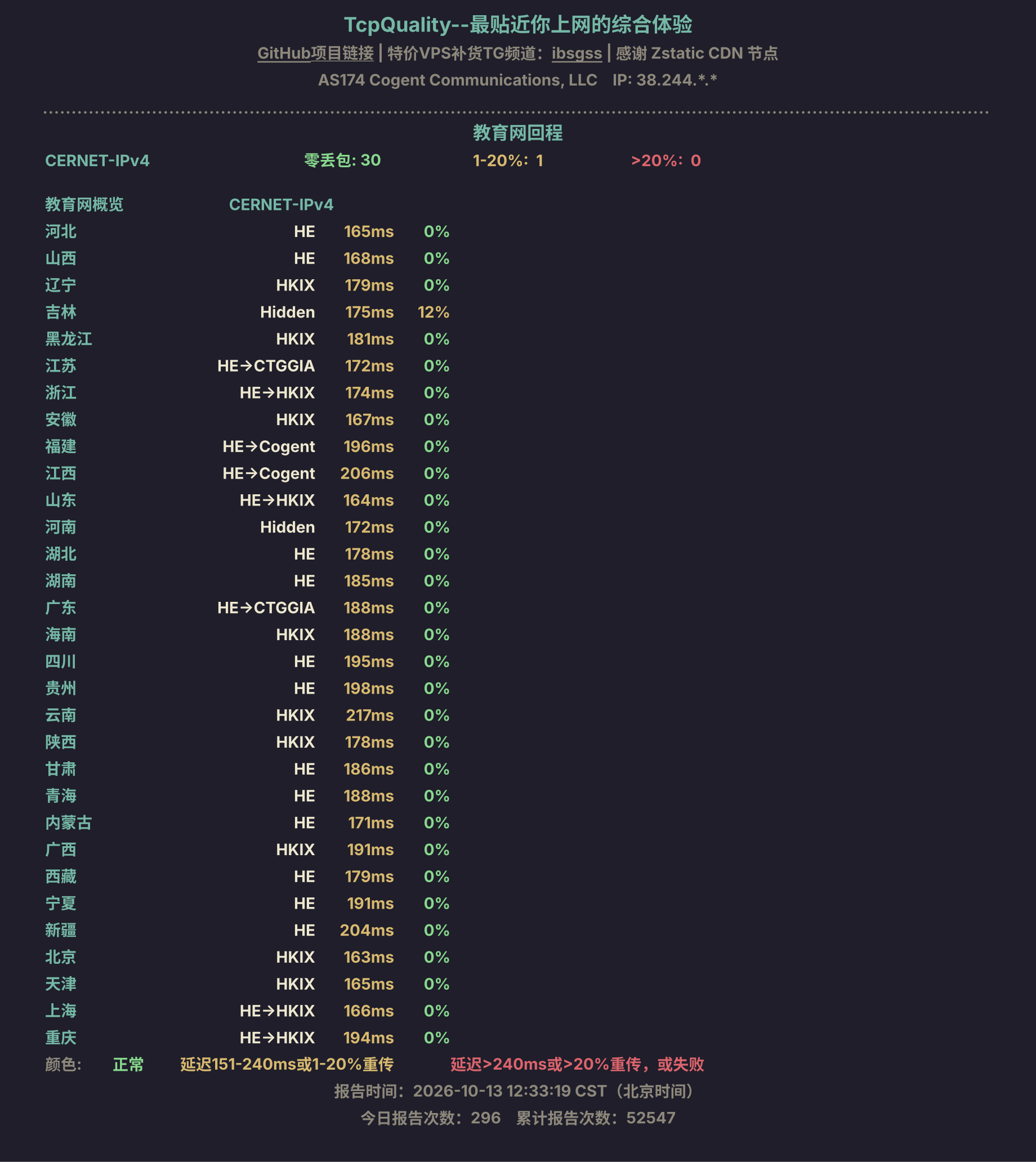 教育网回程
