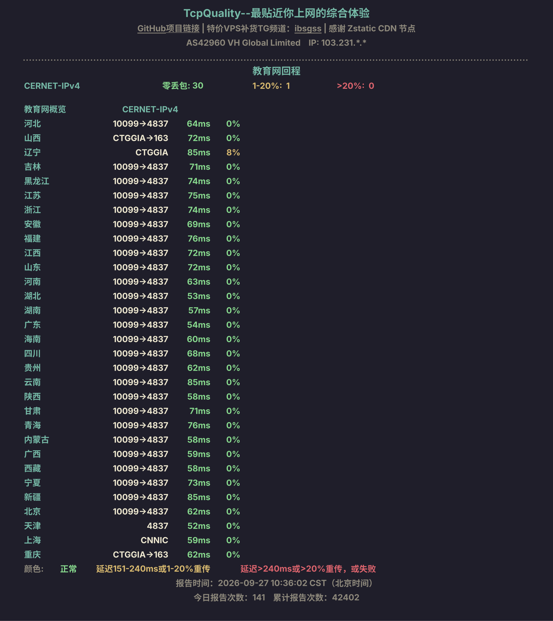教育网回程