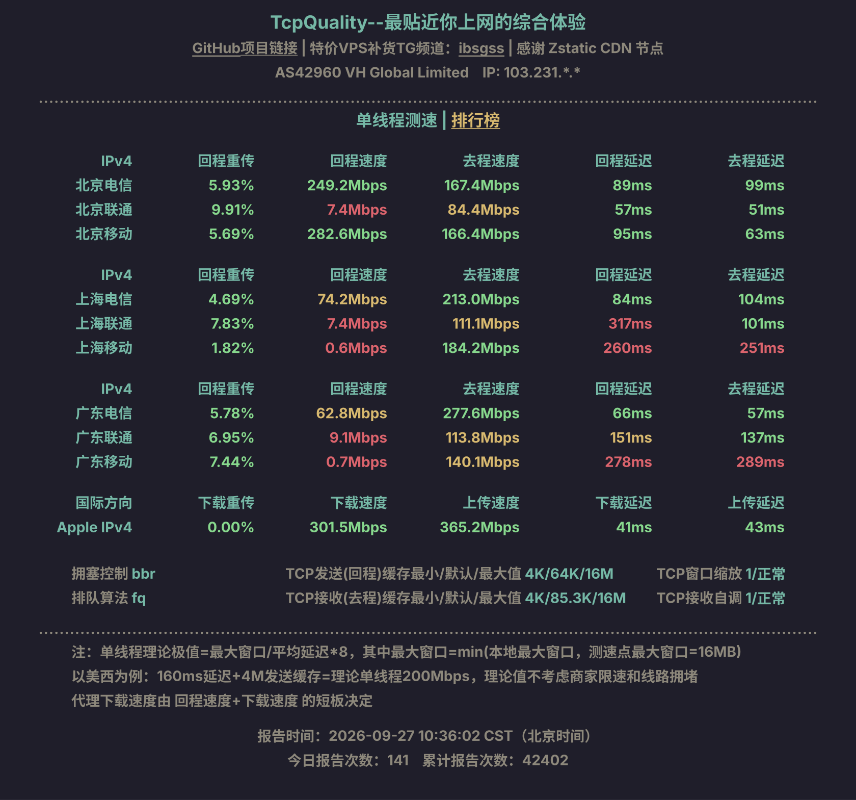 单线程测速