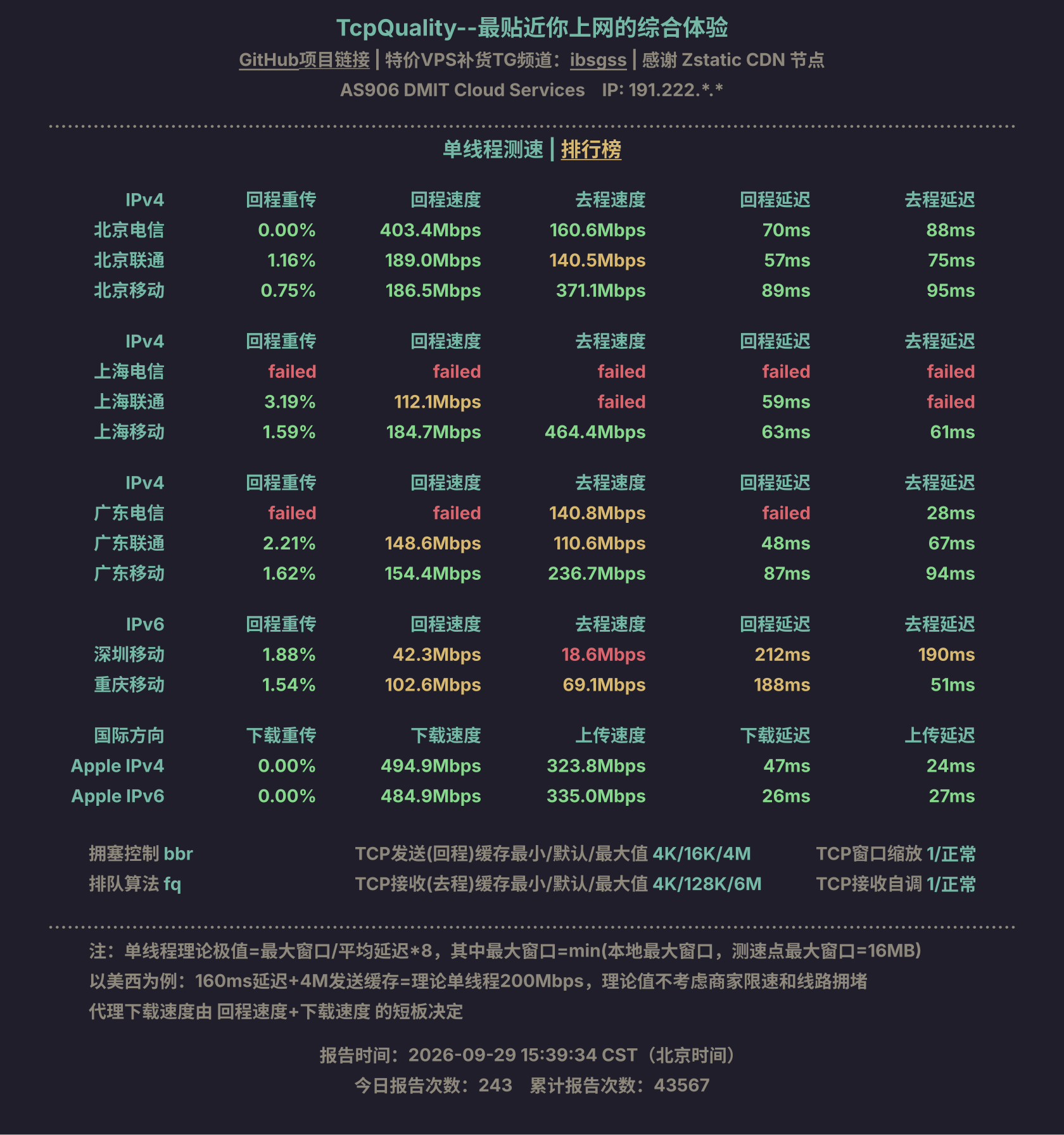 单线程测速
