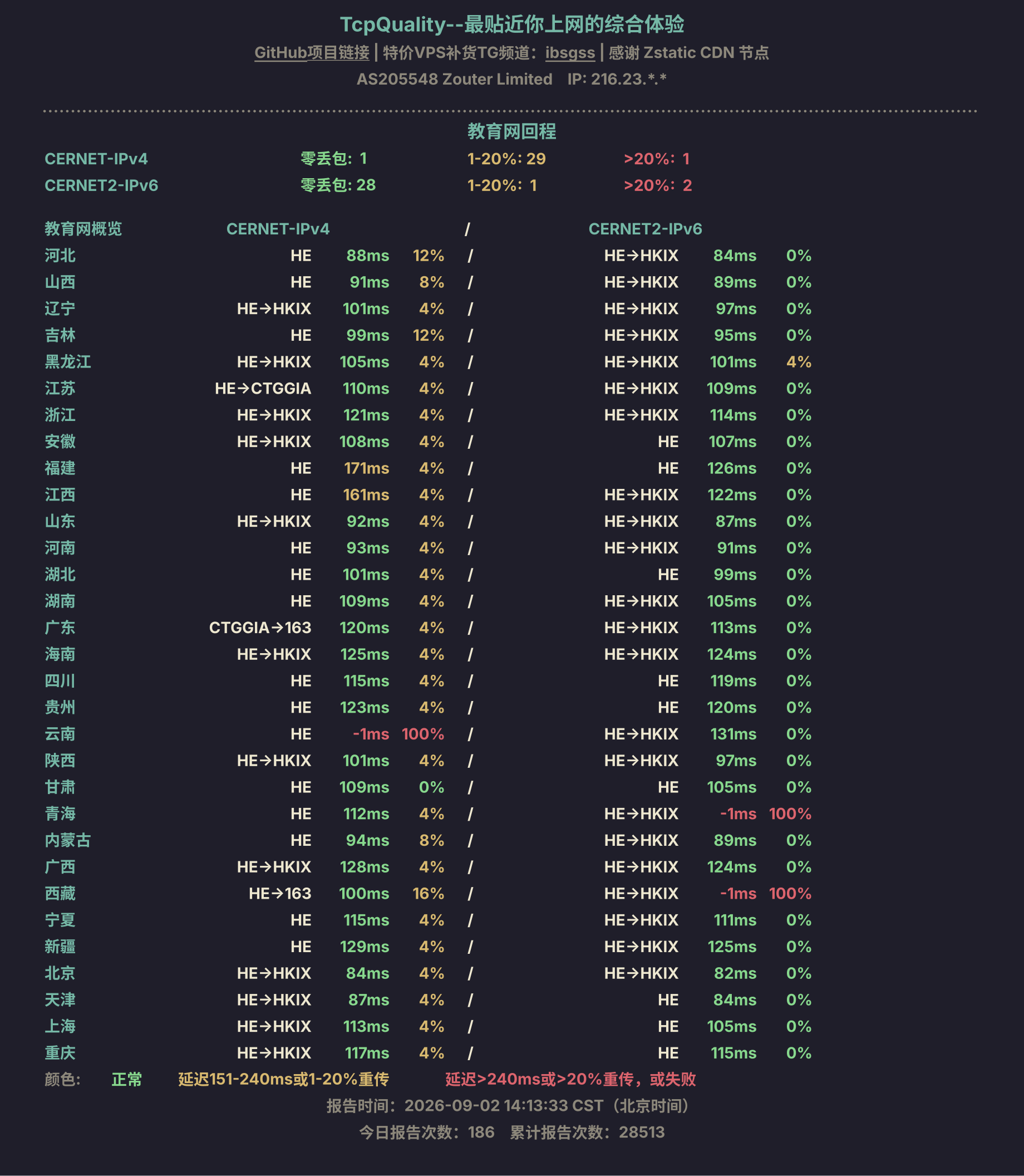 教育网回程