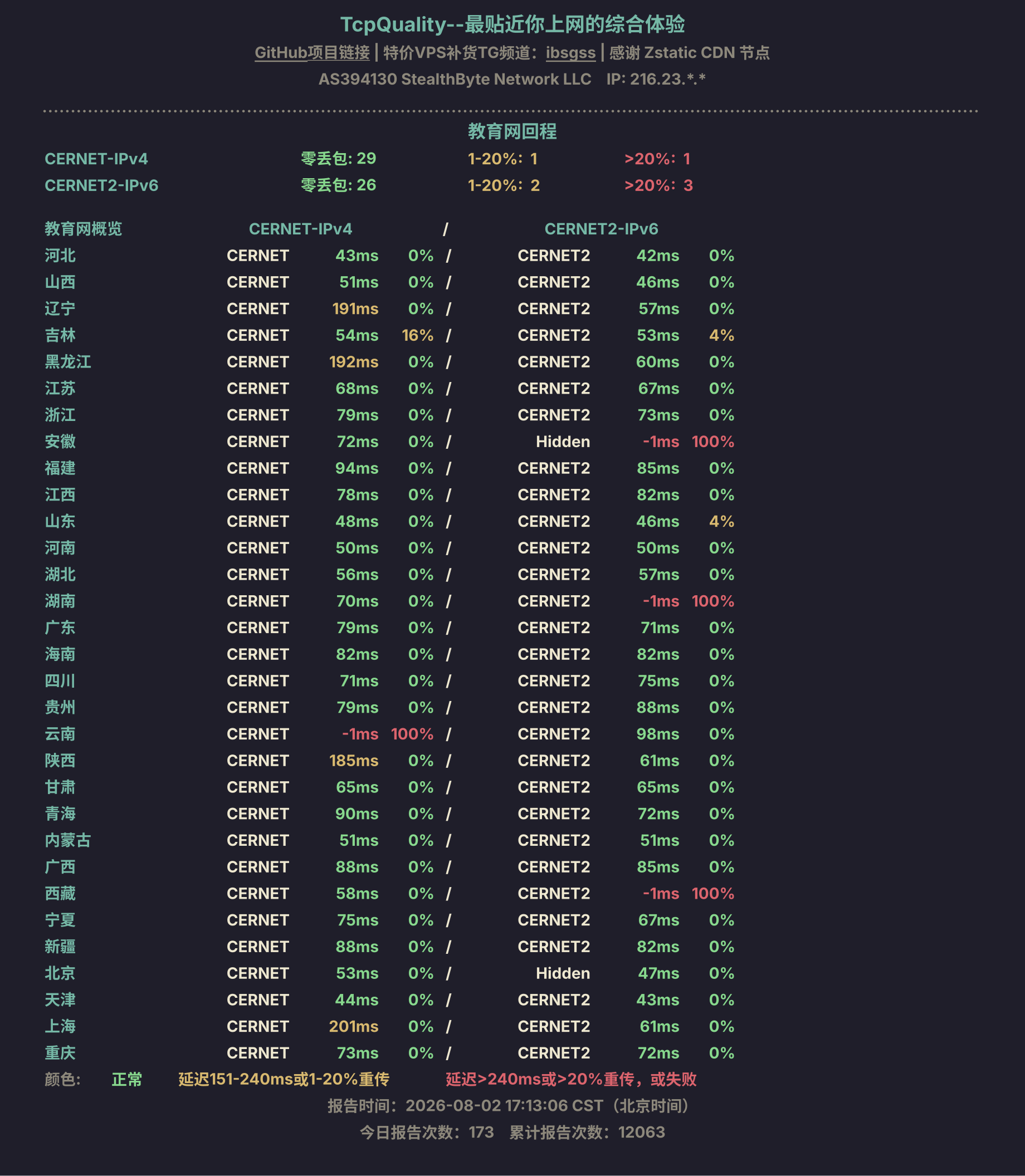 教育网回程