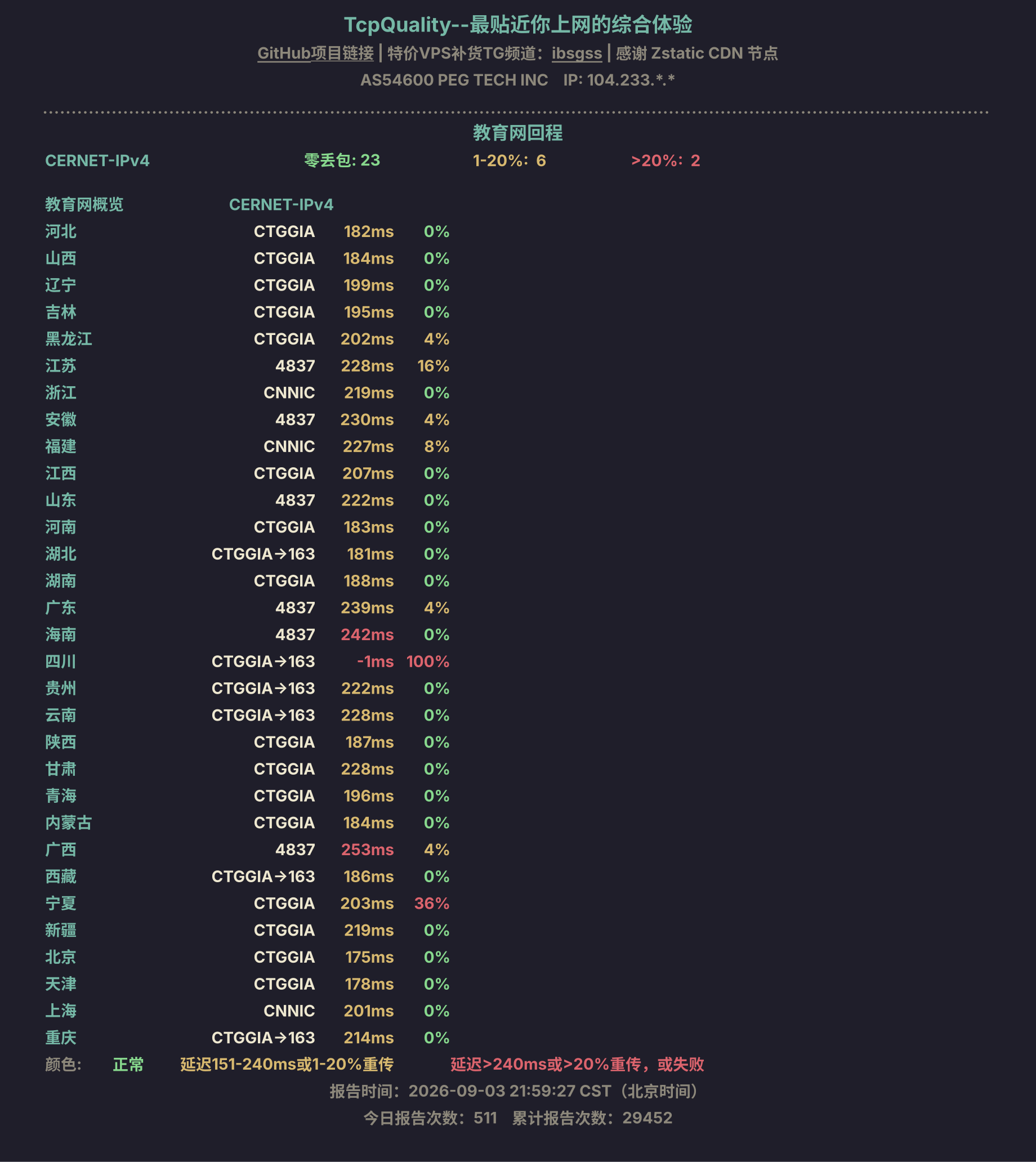 教育网回程