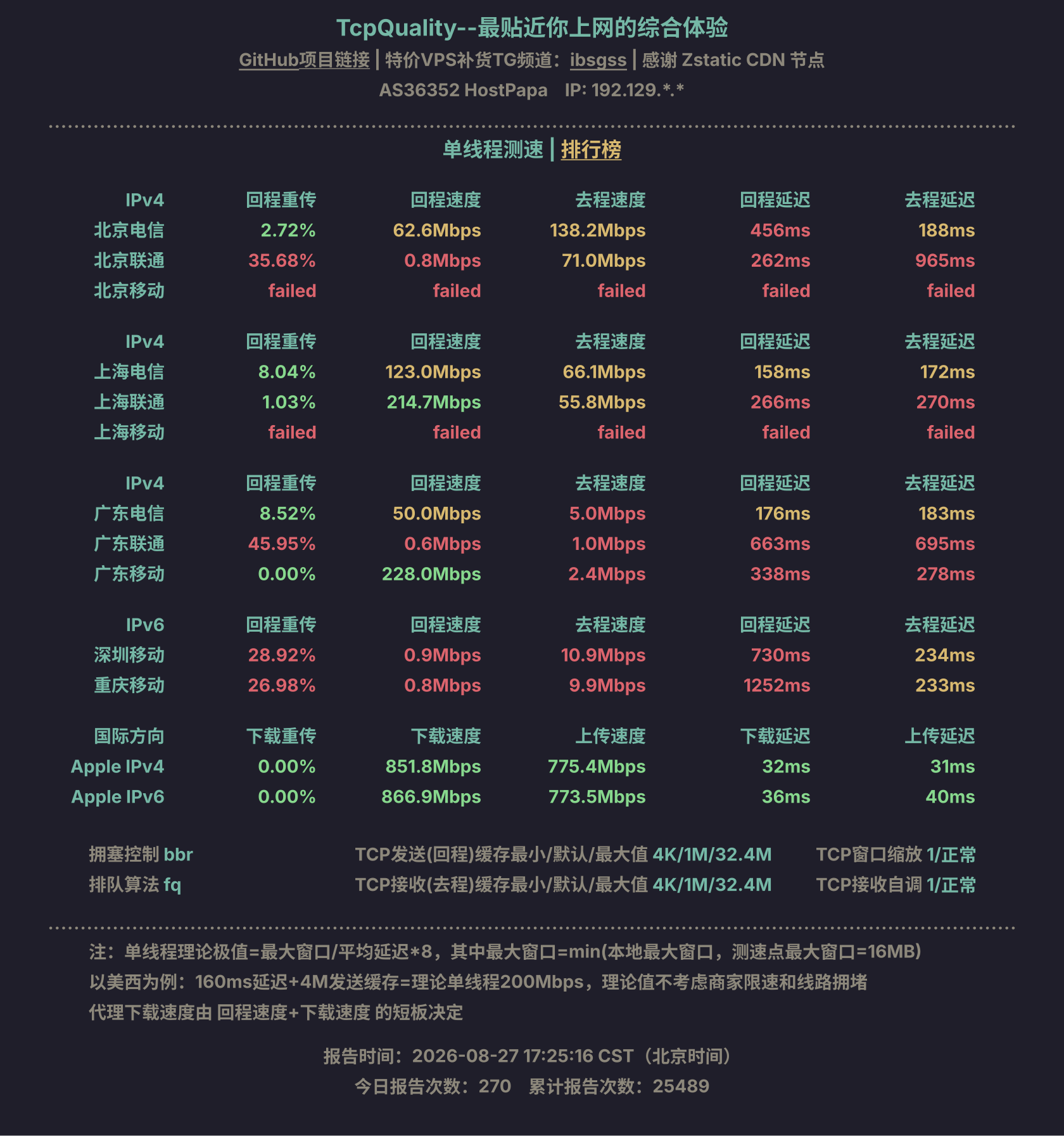 单线程测速