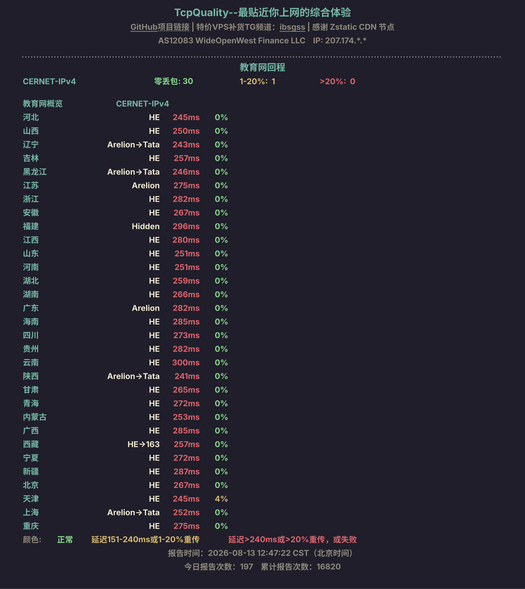 教育网回程