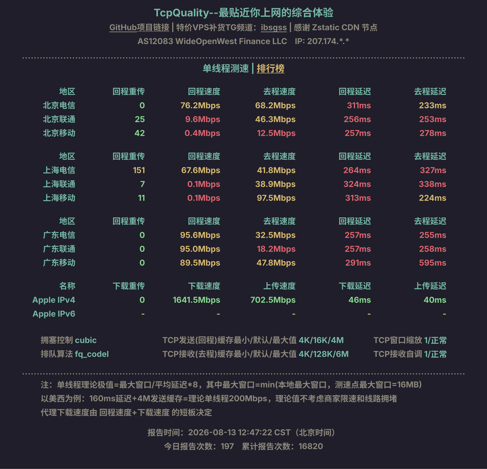 单线程测速