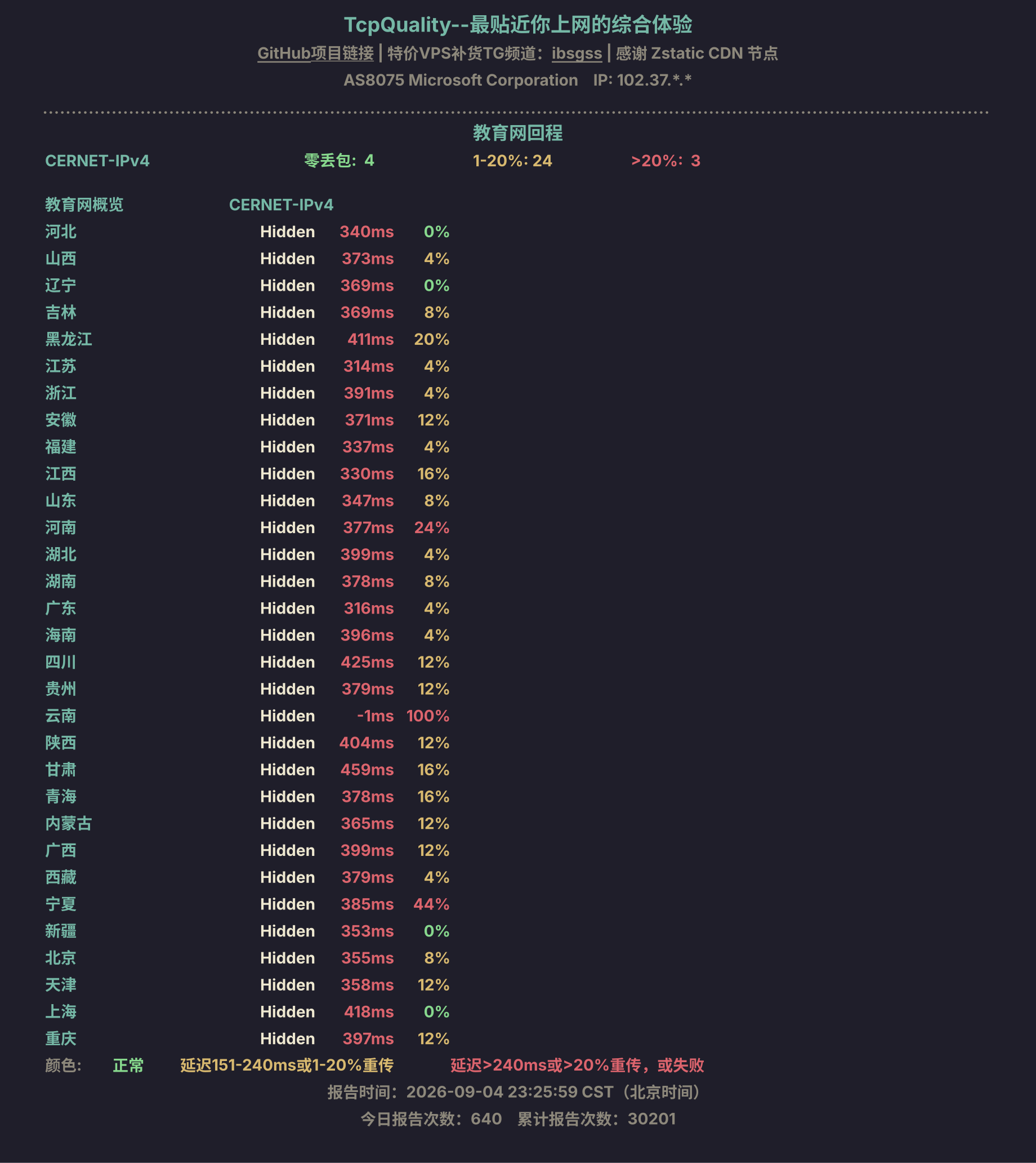 教育网回程