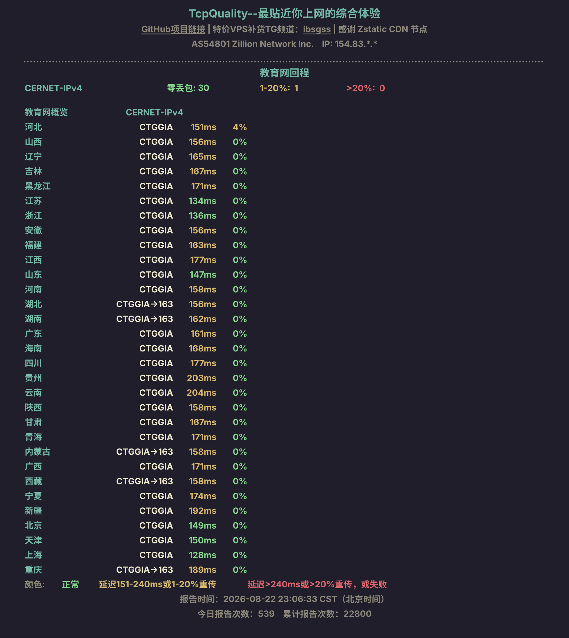 教育网回程