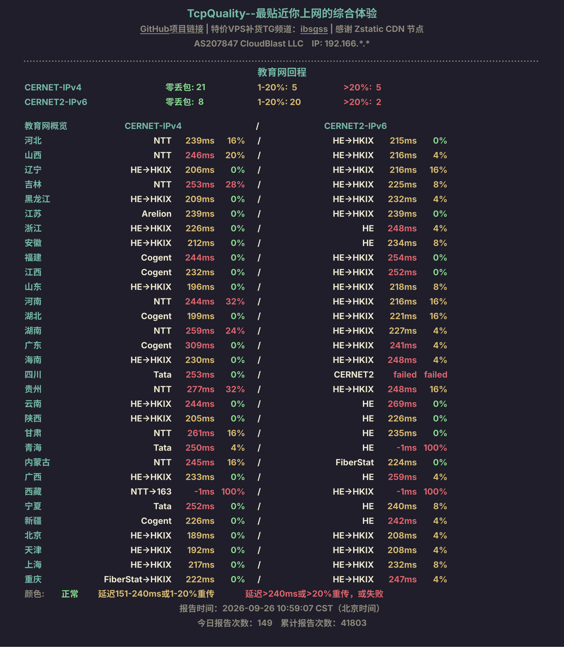 教育网回程