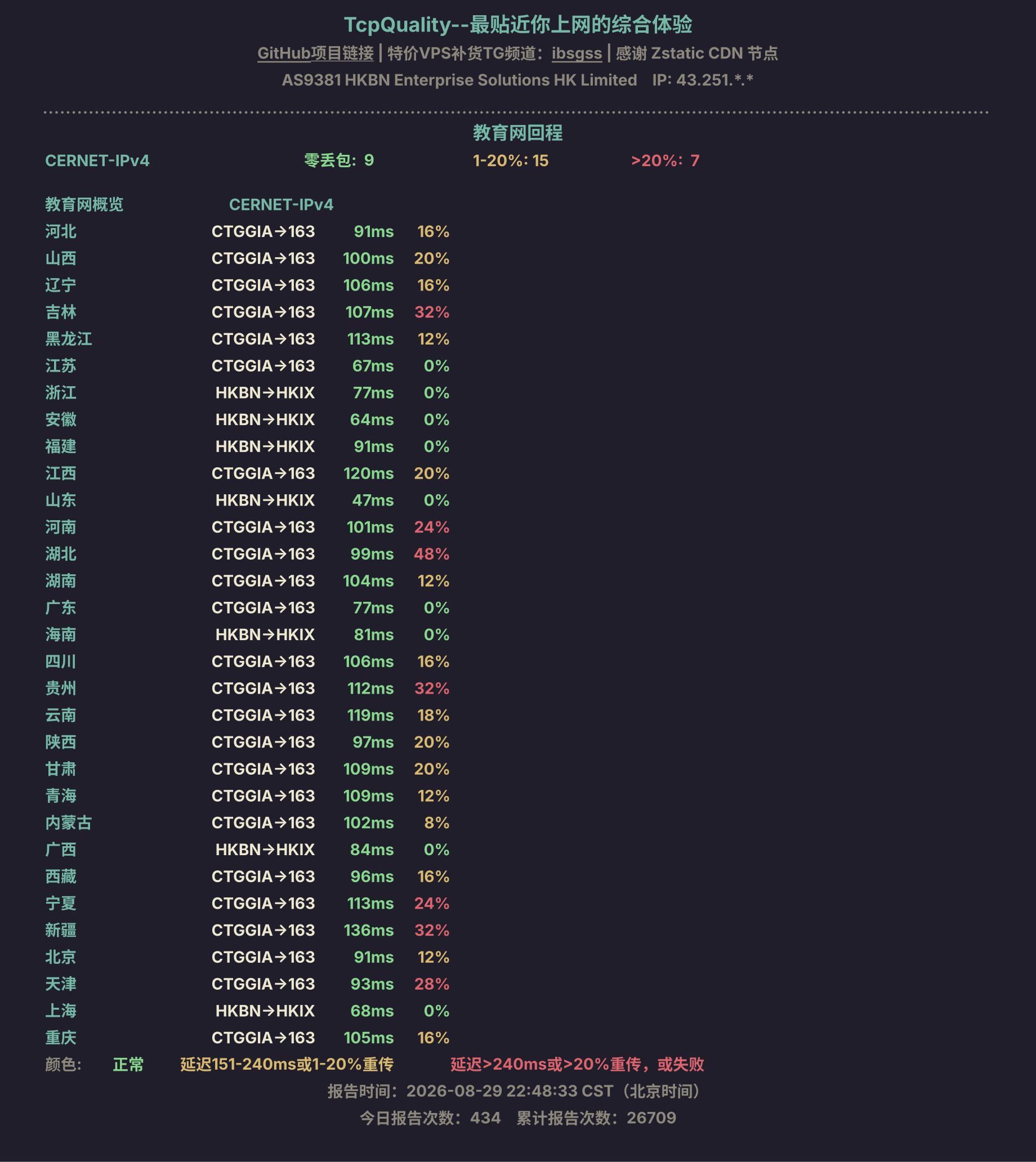教育网回程