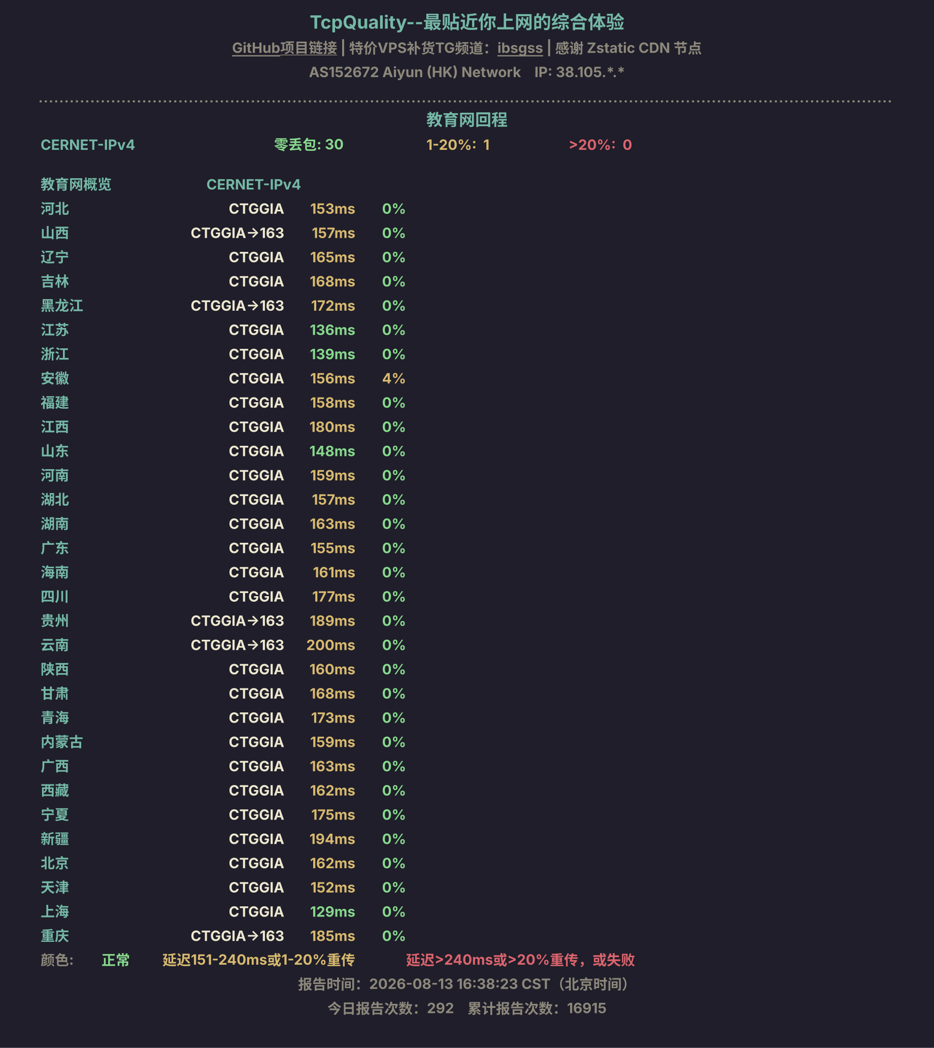 教育网回程