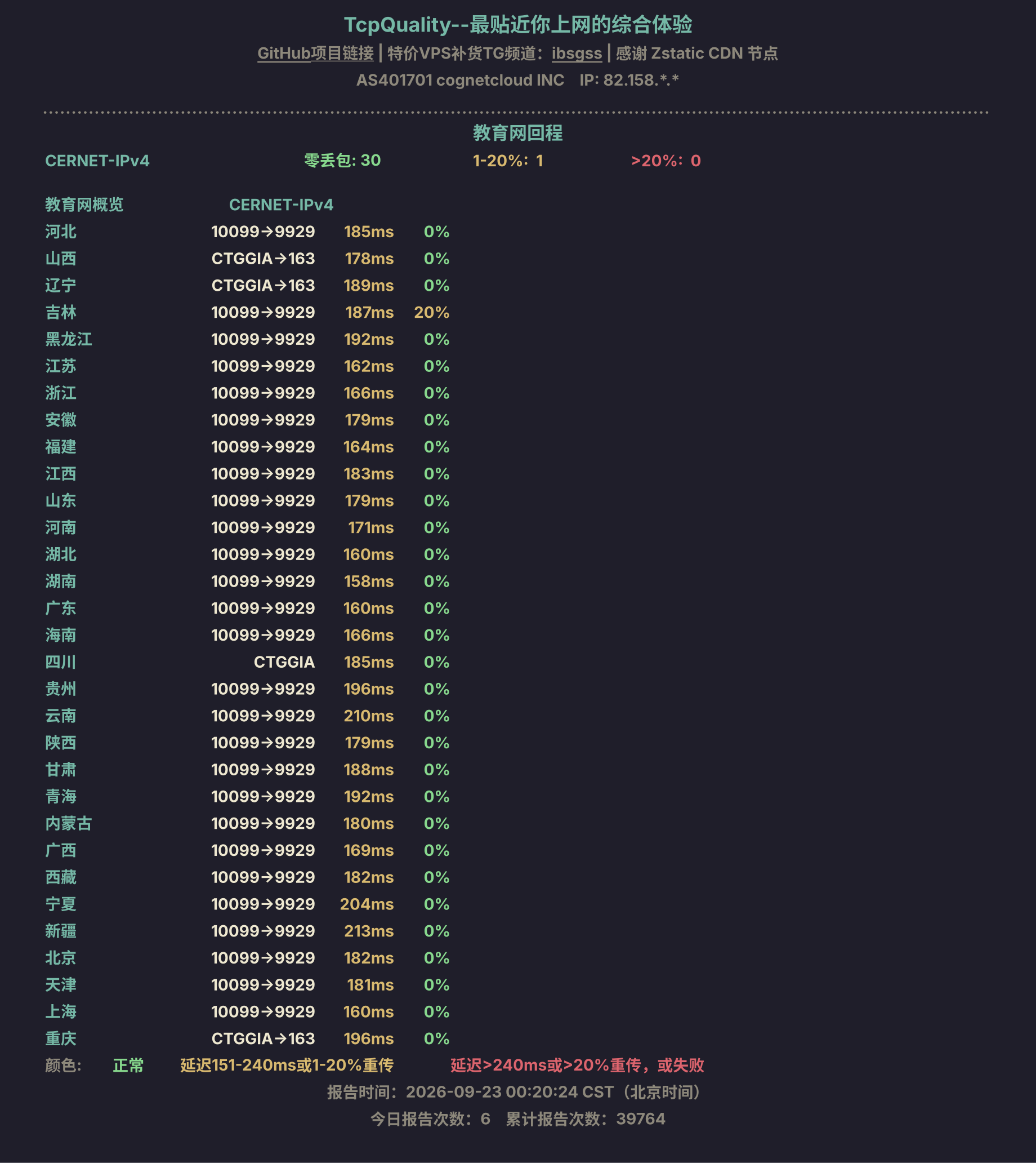 教育网回程