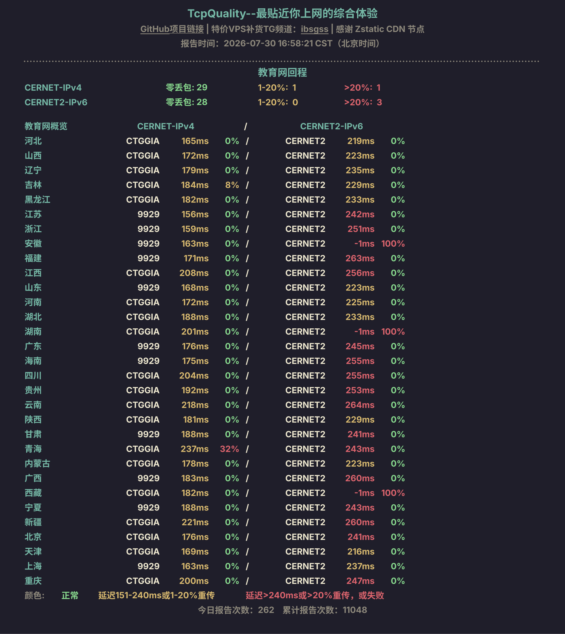 教育网回程
