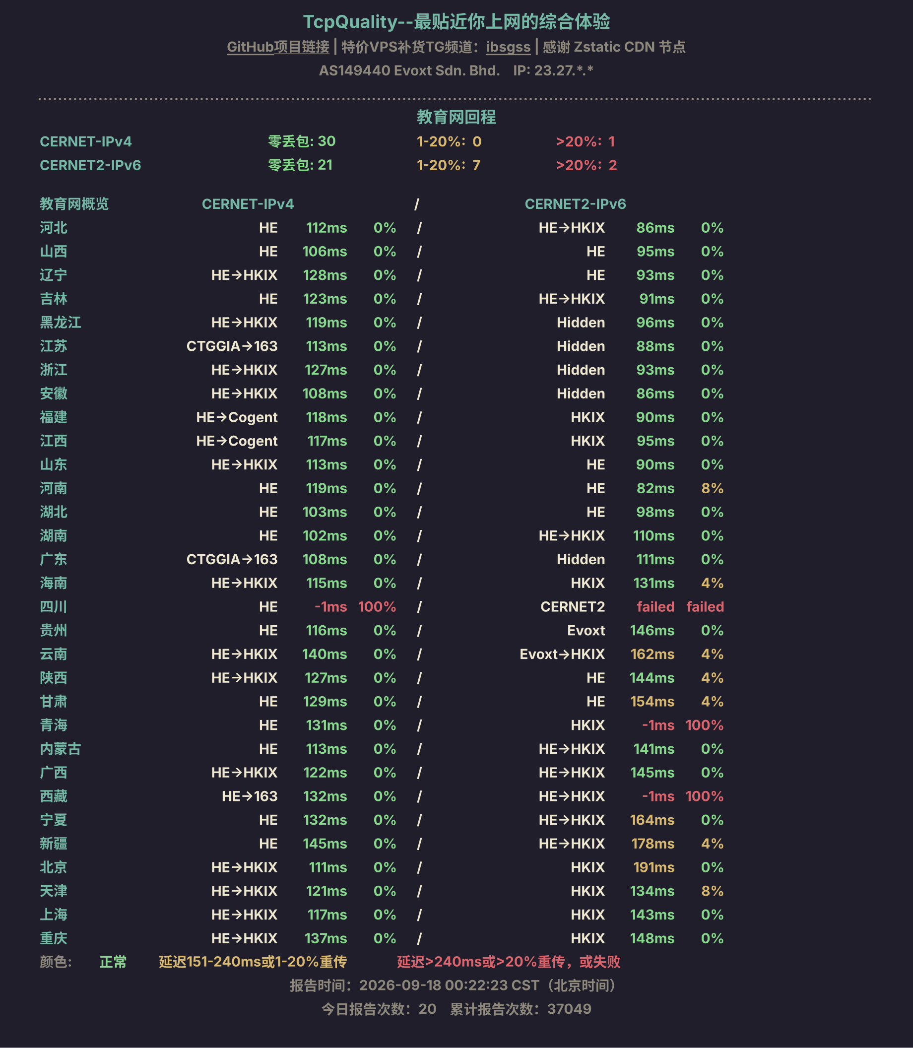 教育网回程