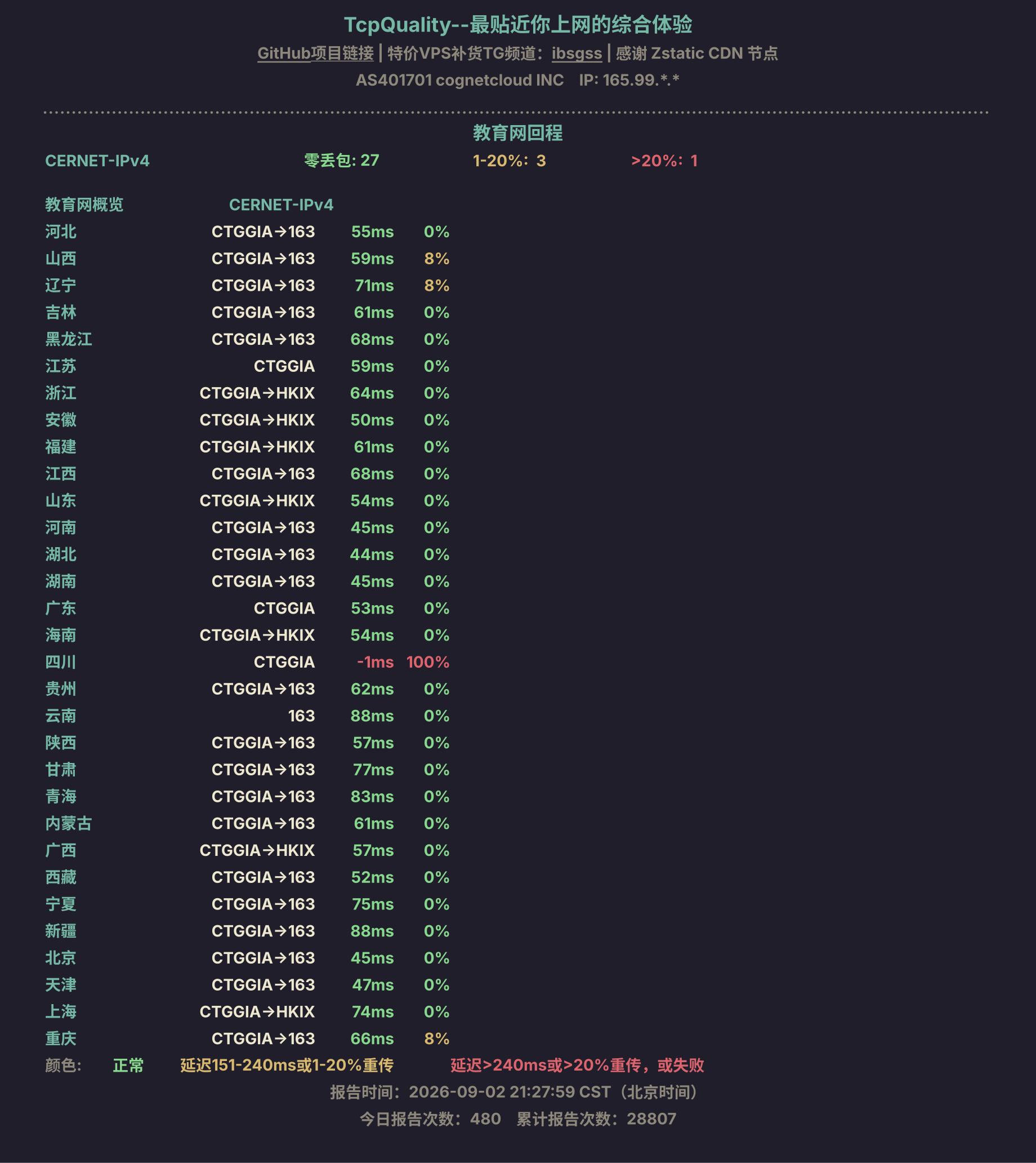 教育网回程