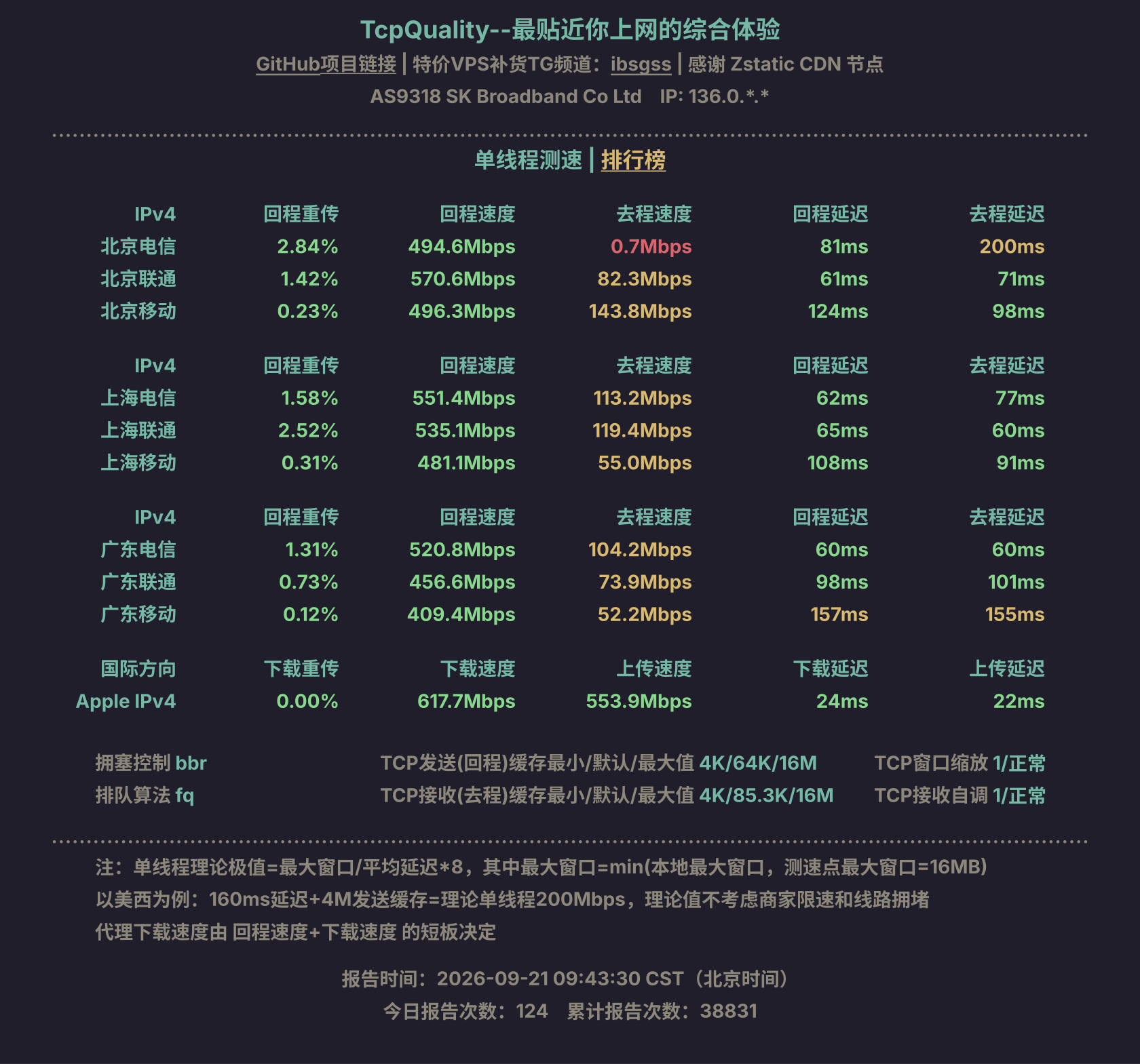 单线程测速