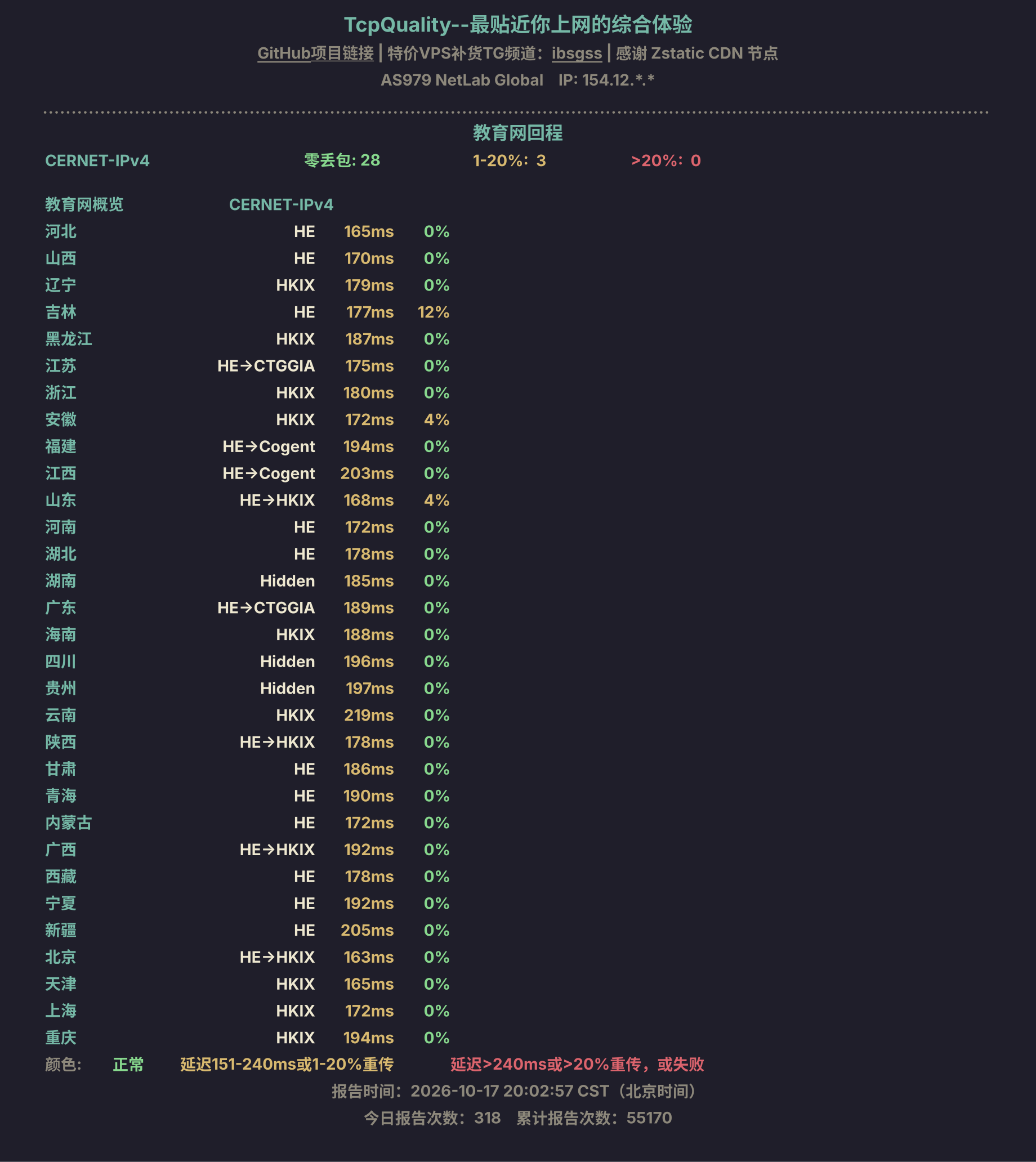 教育网回程