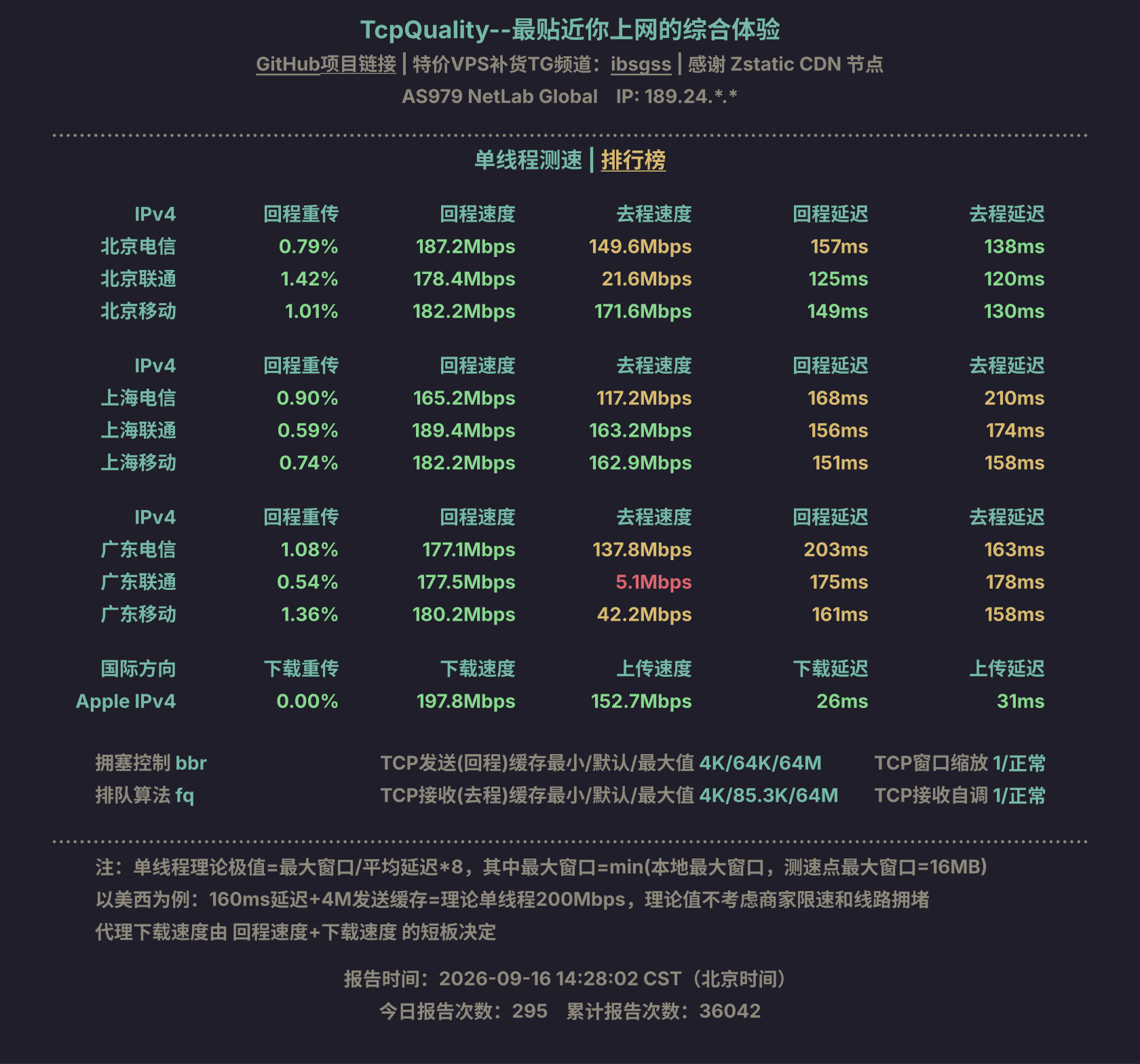 单线程测速