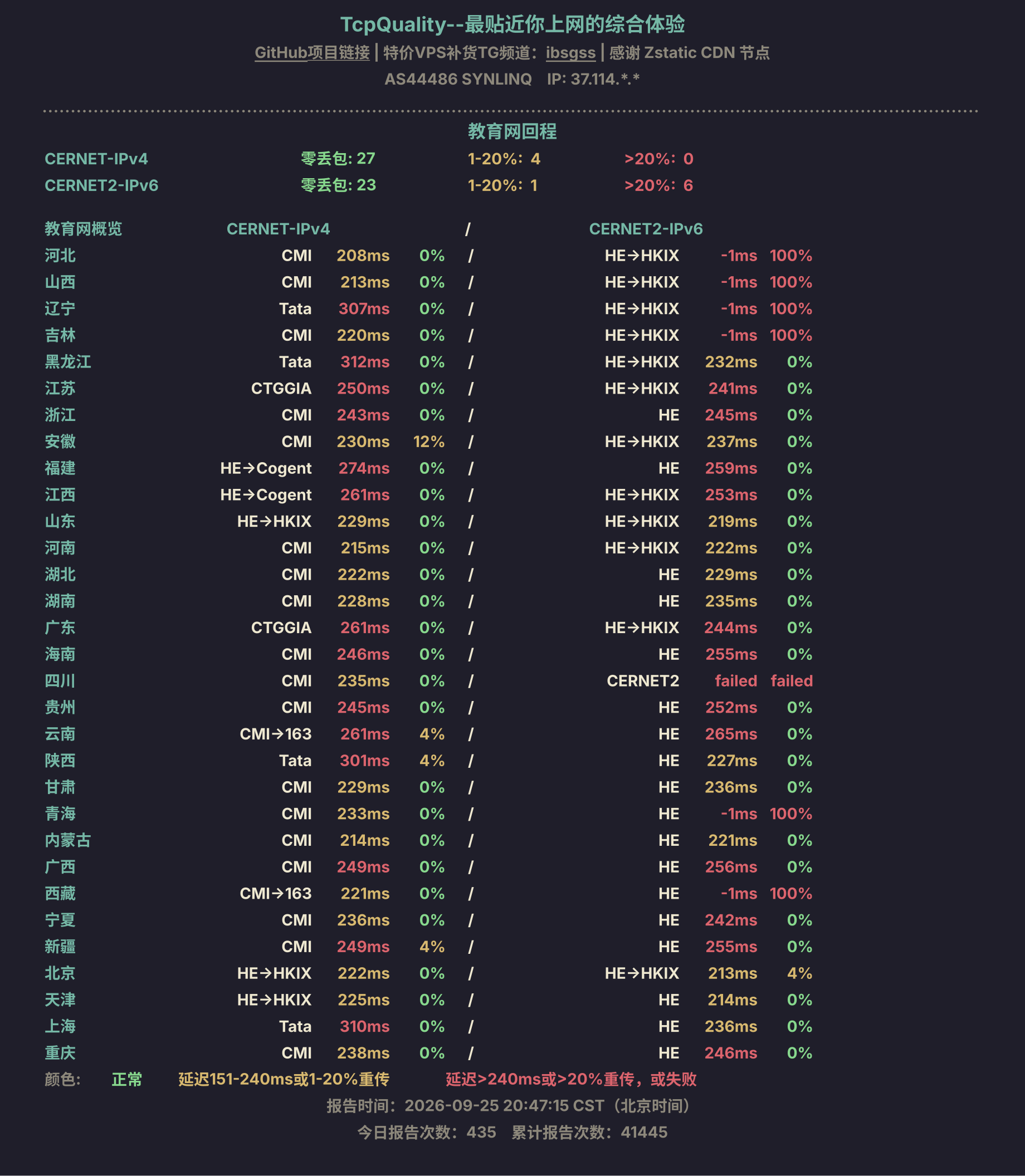 教育网回程
