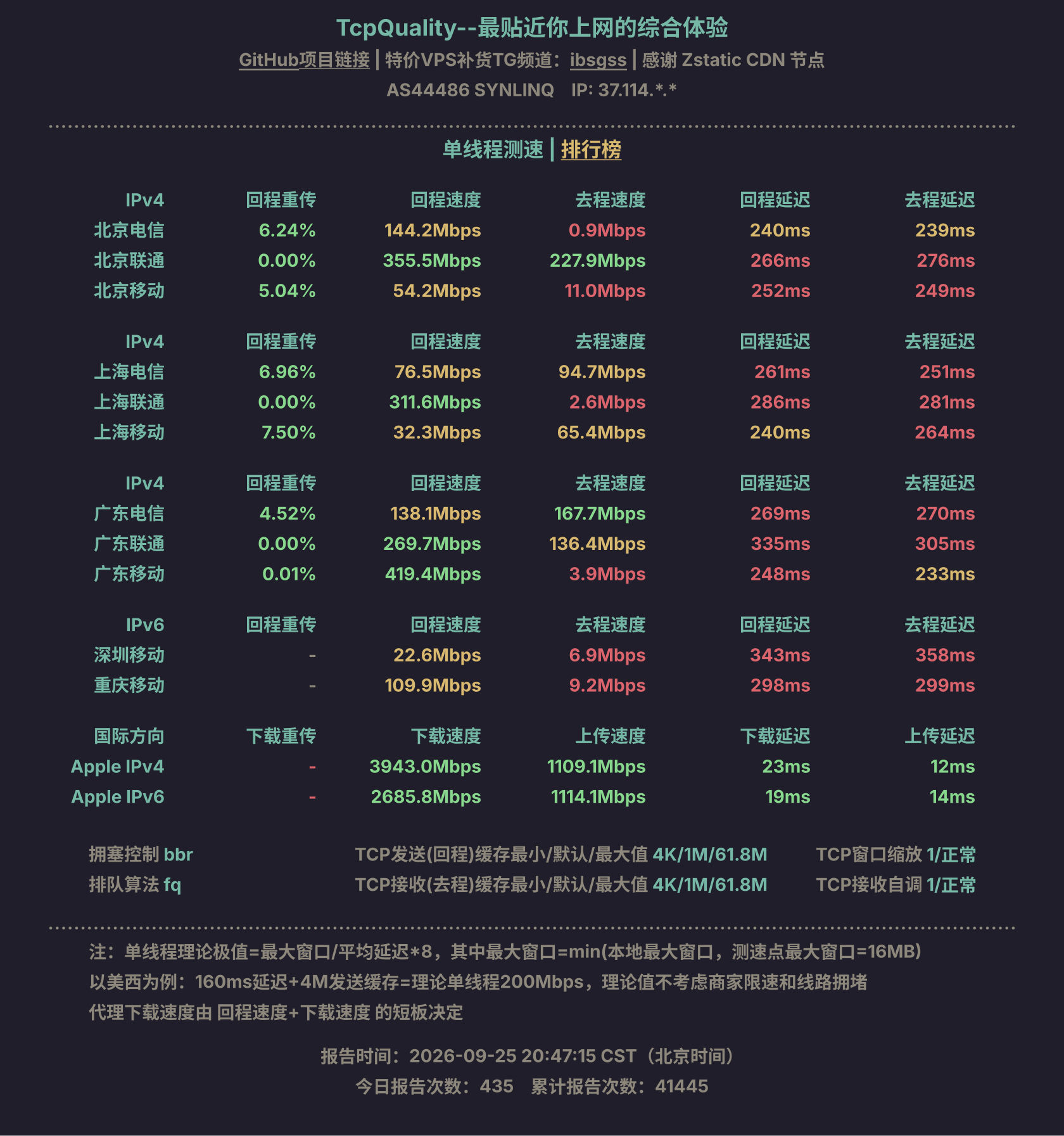 单线程测速